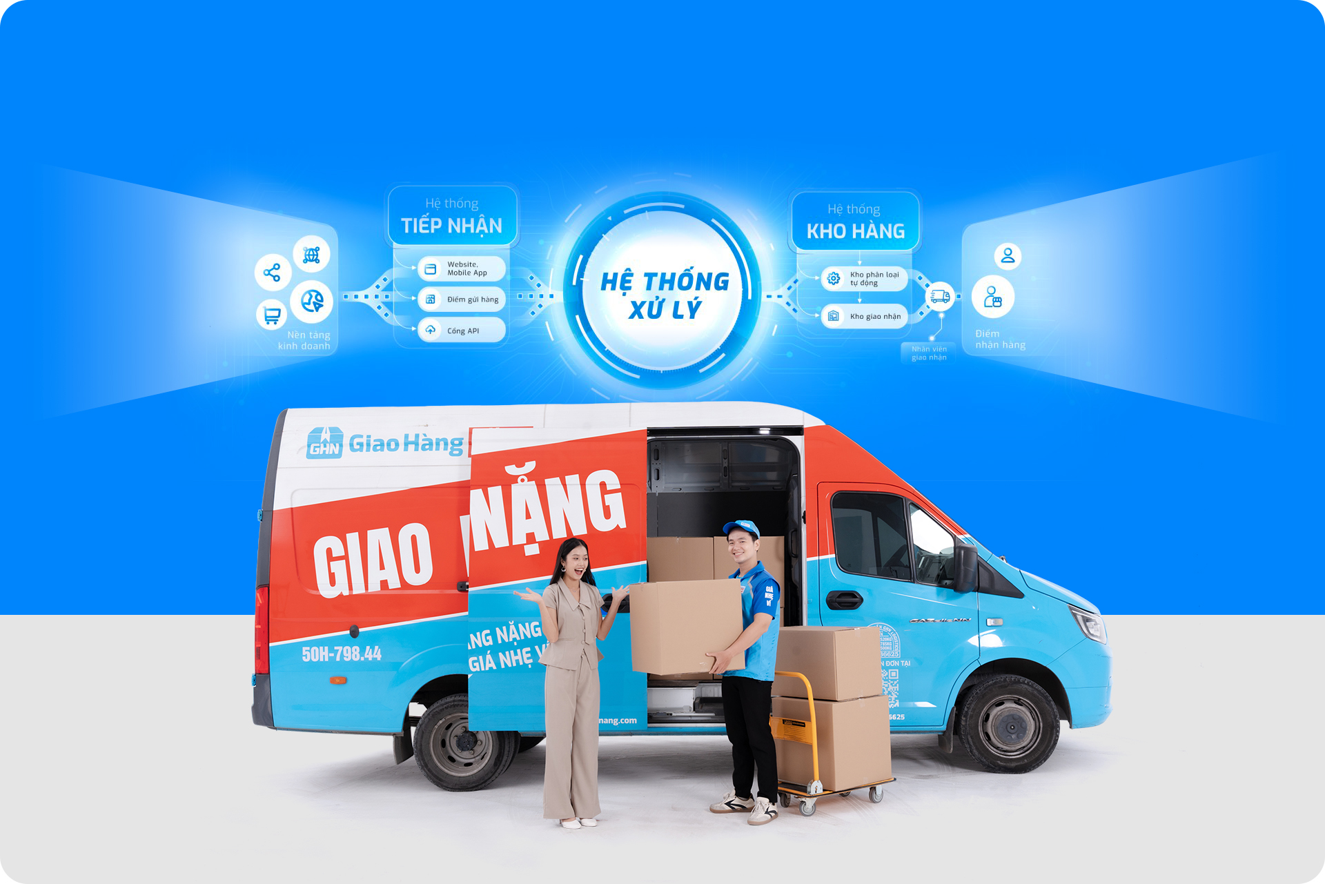 Vận chuyển hàng nặng thời AI - Ảnh 7.