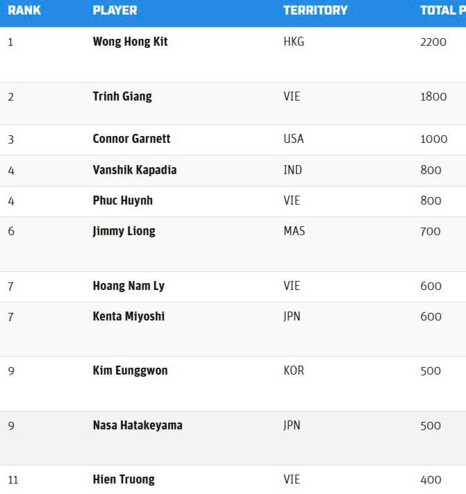 Linh Giang - Ảnh 1.