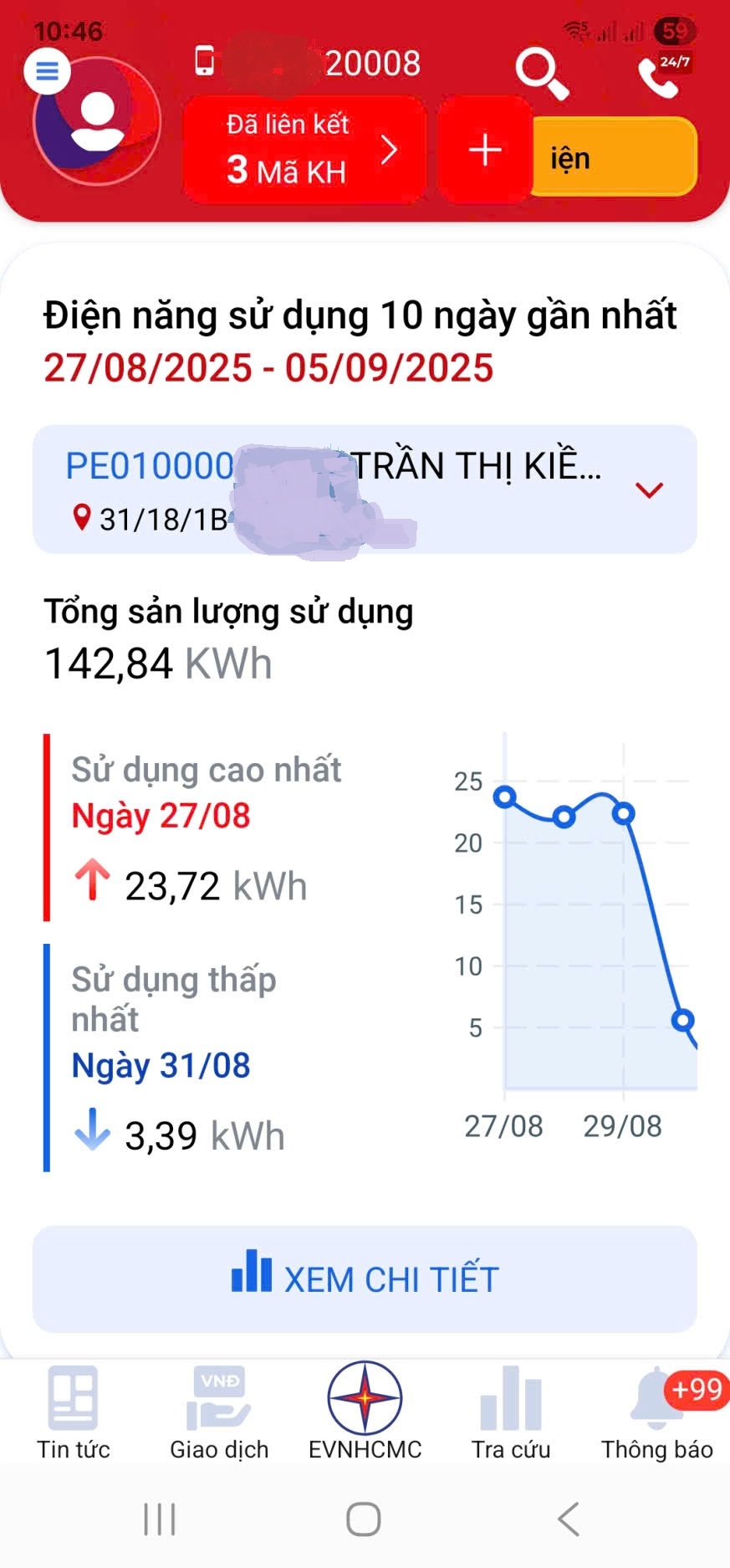điện lực - Ảnh 1.