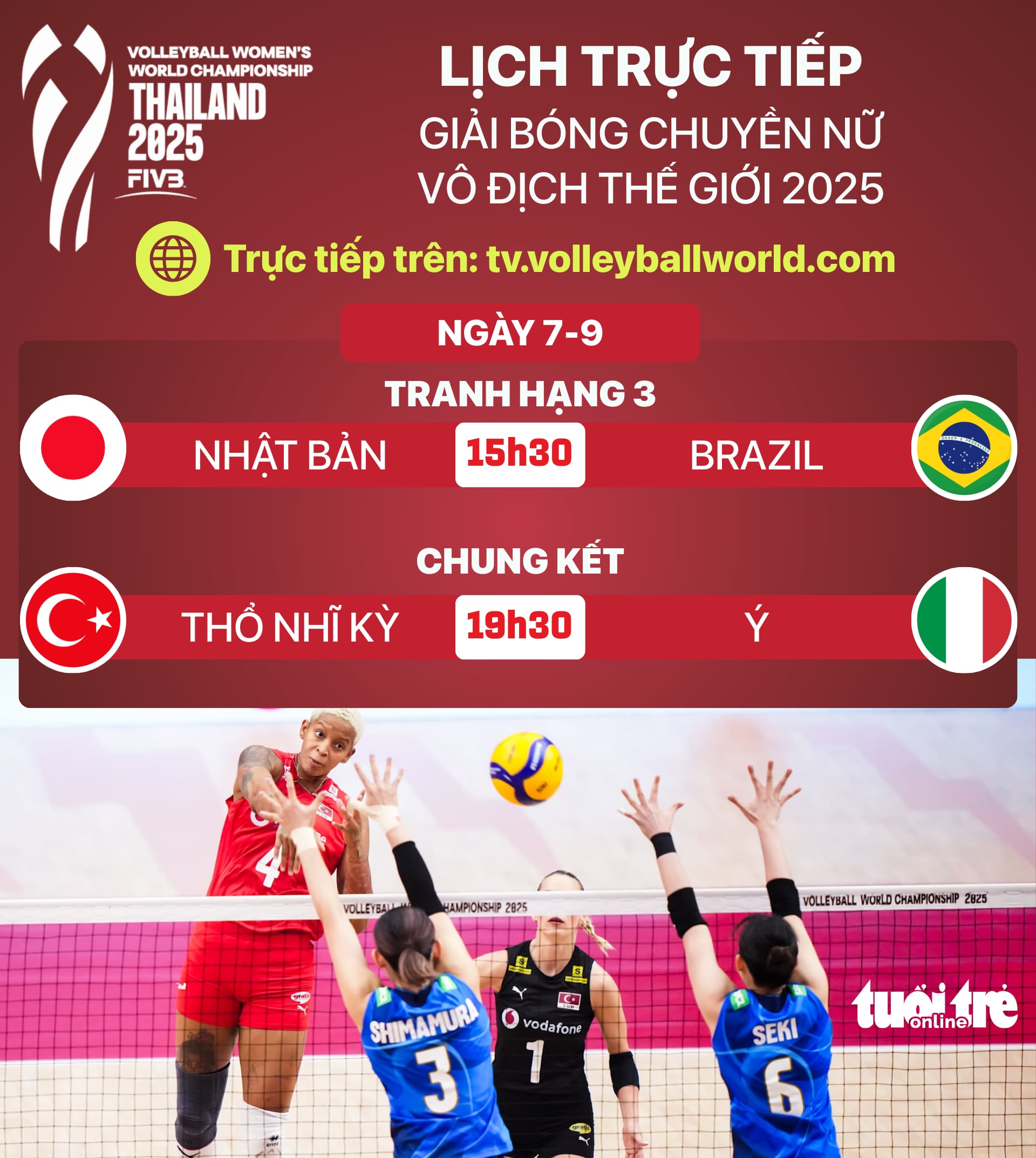 bóng chuyền nữ - Ảnh 1.