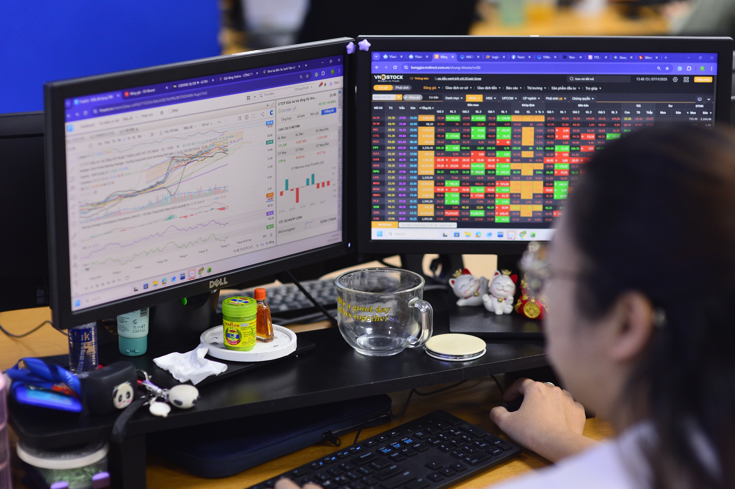 chứng khoán - Ảnh 1.