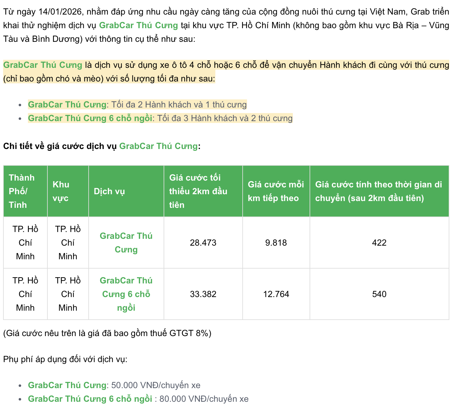 thú cưng - Ảnh 1.