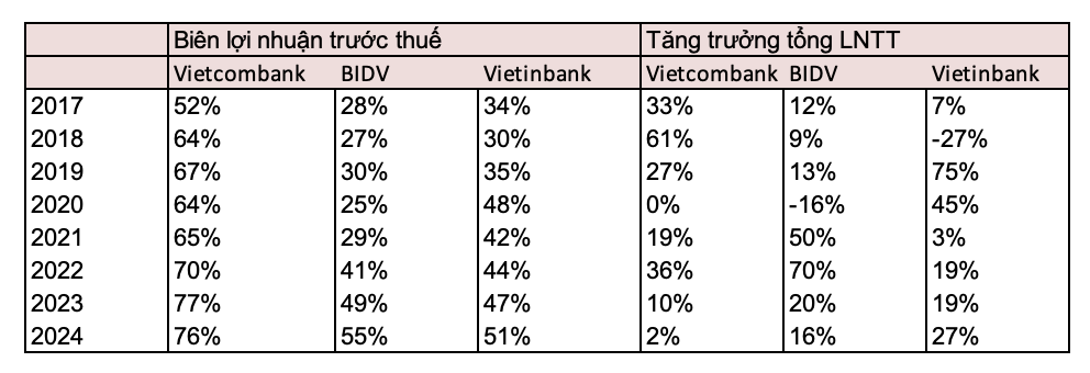 ngân hàng - Ảnh 4.