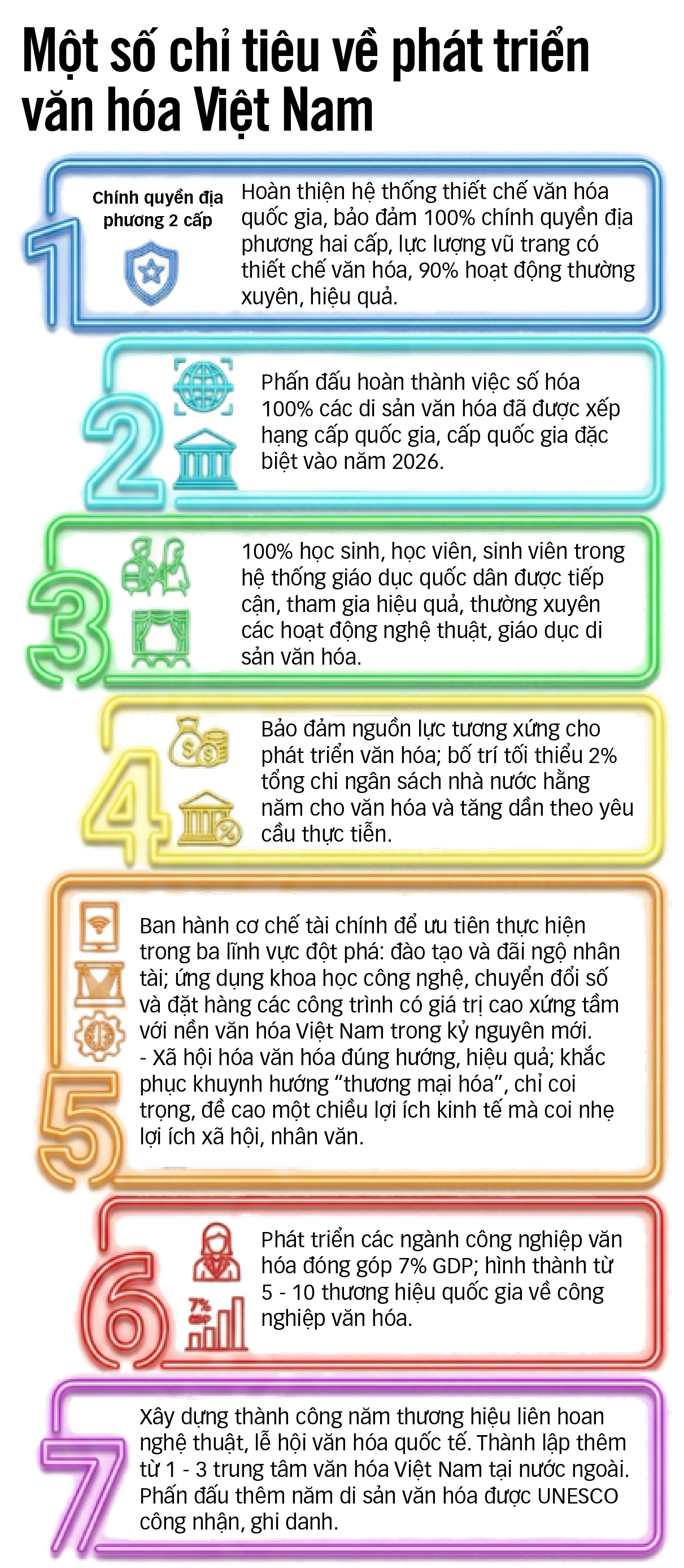 Nghị quyết 80 của Bộ chính trị: Mọi người dân đều có cơ hội thụ hưởng văn hóa - Ảnh 2. Nghị quyết 80 - Ảnh 3.