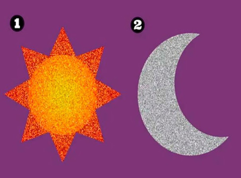 Quiz: Bạn chân thật, minh bạch hay là người nhạy cảm, rụt rè - Tuổi Trẻ ...