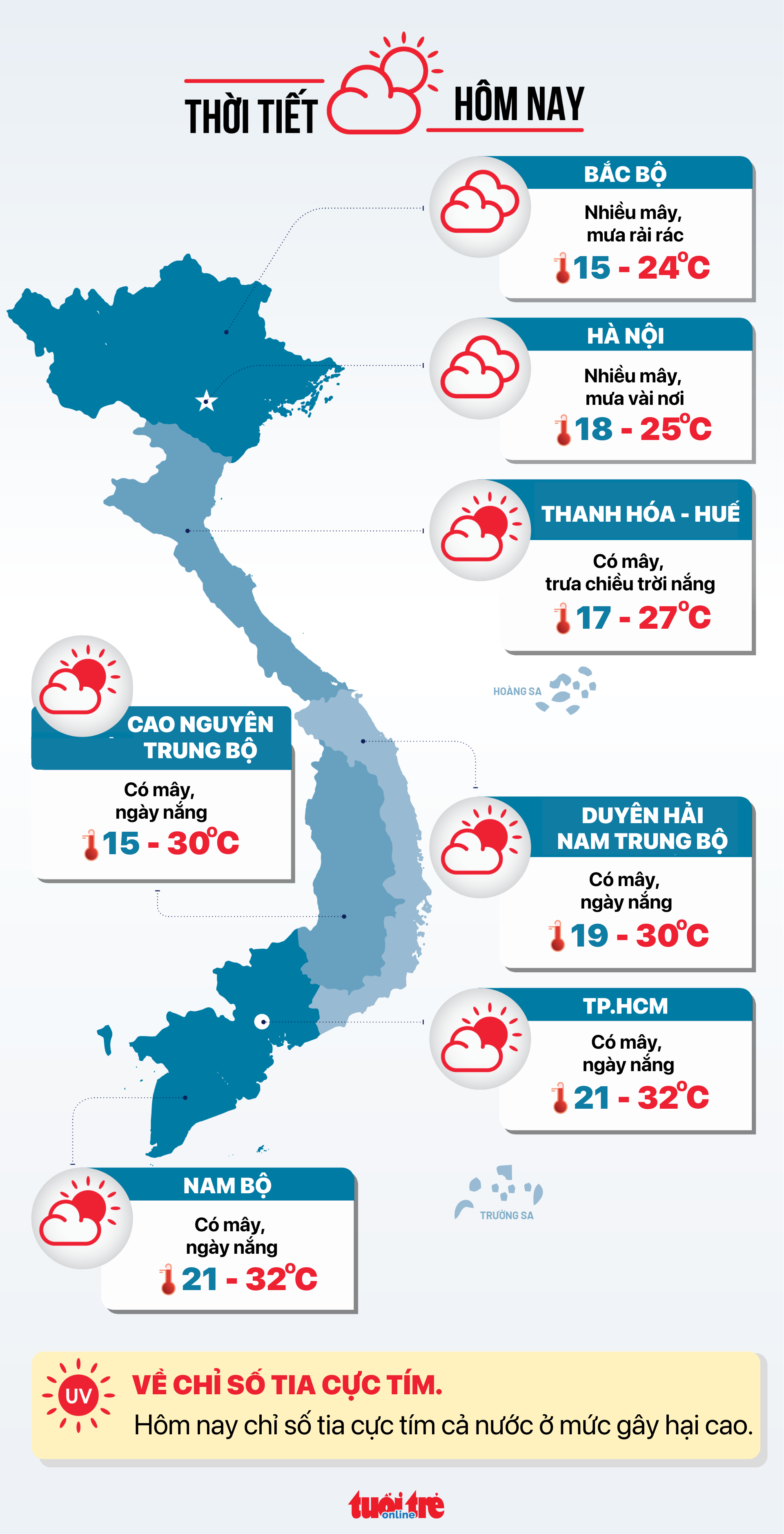 bệnh viện - Ảnh 5.