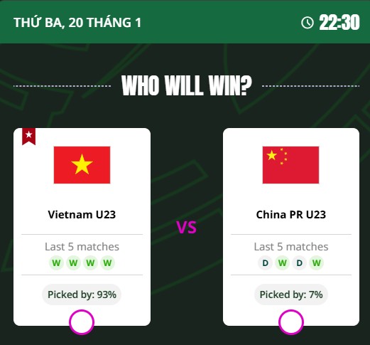 93% người tin U23 Việt Nam thắng áp đảo U23 Trung Quốc- Ảnh 1.