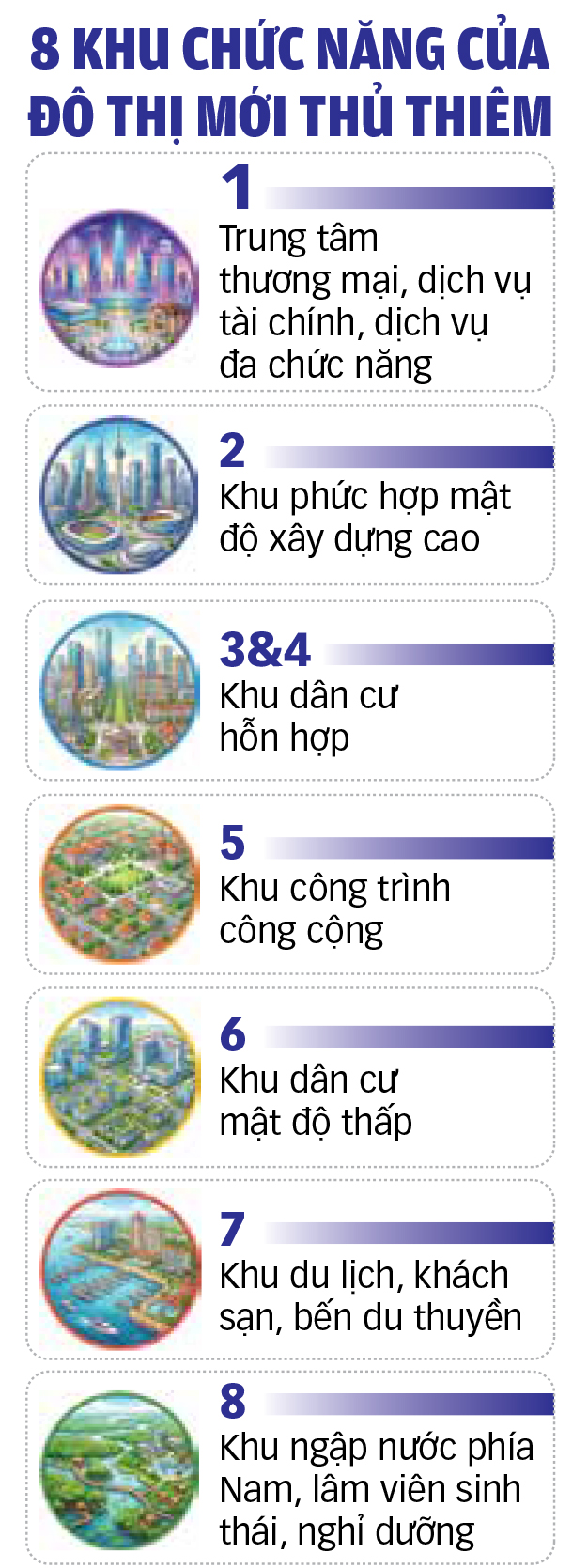 thủ thiêm - Ảnh 3.