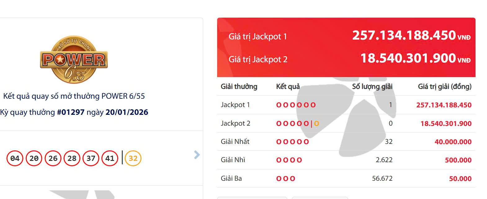 Jacktop Casino Slots Interface