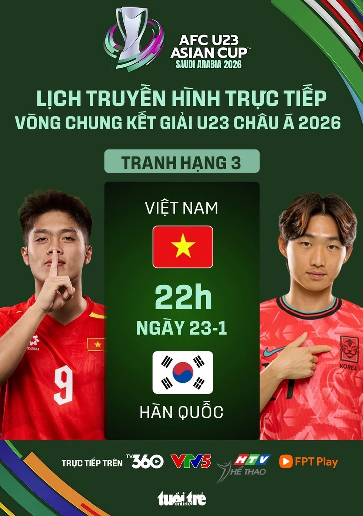 Tối nay 23-1, xem trực tiếp U23 Việt Nam đấu U23 Hàn Quốc trên kênh nào?- Ảnh 1.