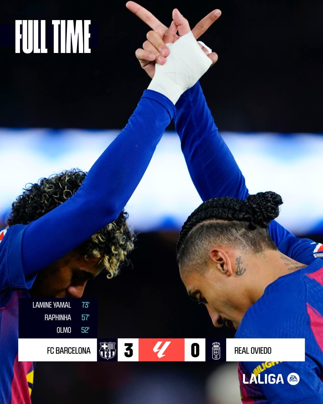 Bảng xếp hạng La Liga vòng 21: Barcelona giành ngôi đầu từ Real Madrid- Ảnh 1.