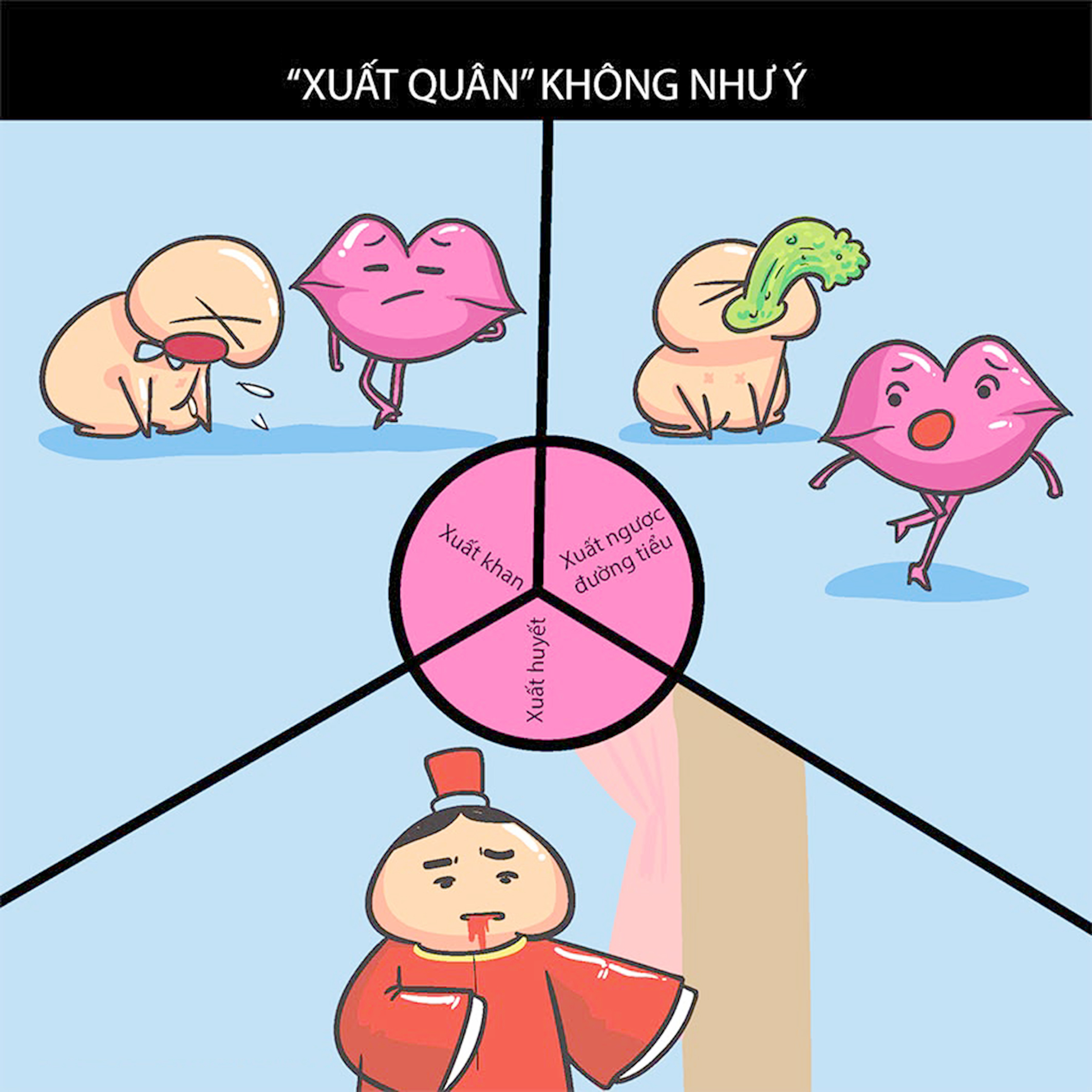 tình dục - Ảnh 1.