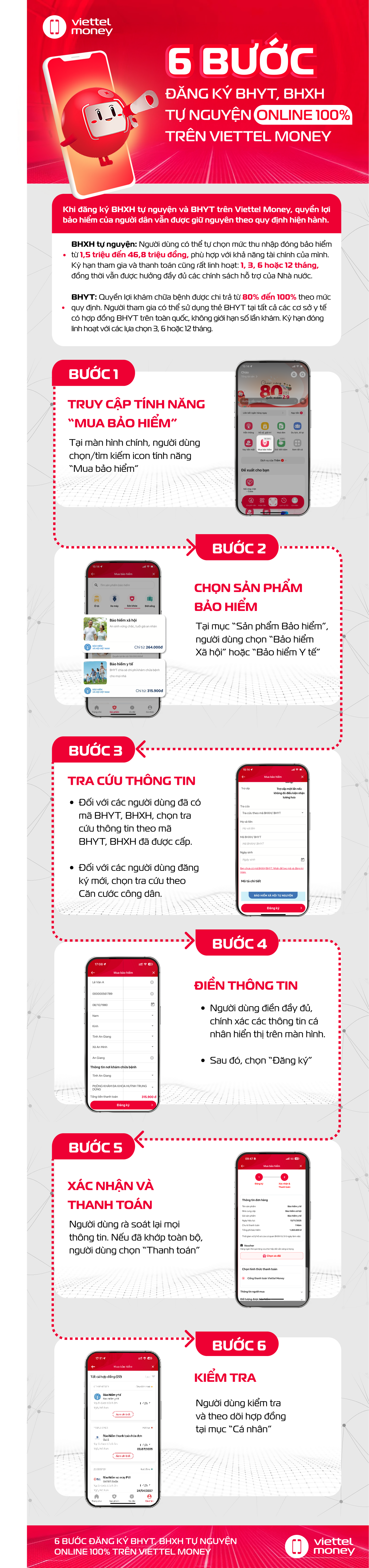 Hướng dẫn đăng ký mua Bảo hiểm y tế và xã hội trên Viettel Money - Ảnh 1.