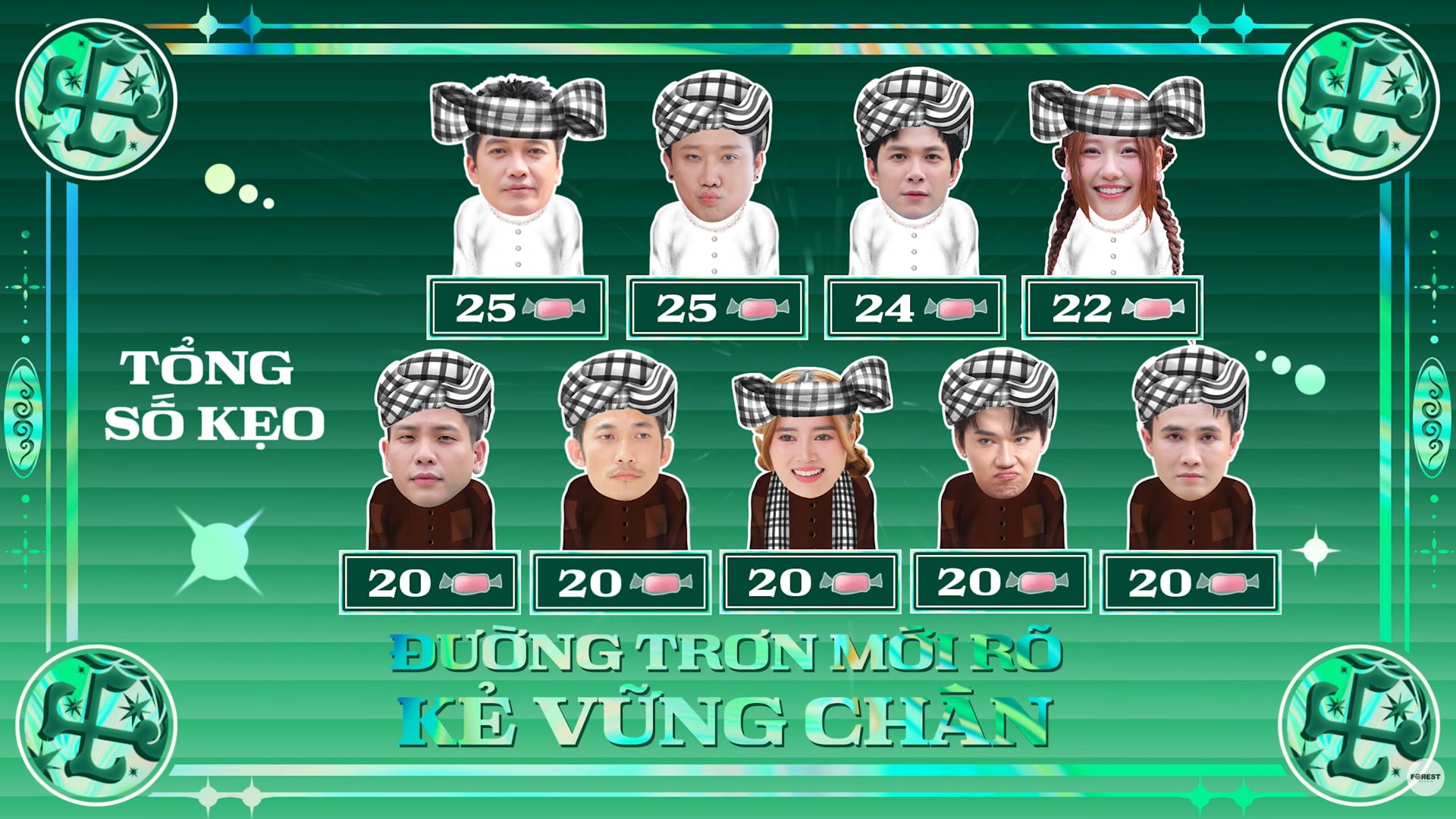 Anh Tú Atus, Liên Bỉnh Phát cùng dẫn đầu trong Running man tập 13- Ảnh 5.