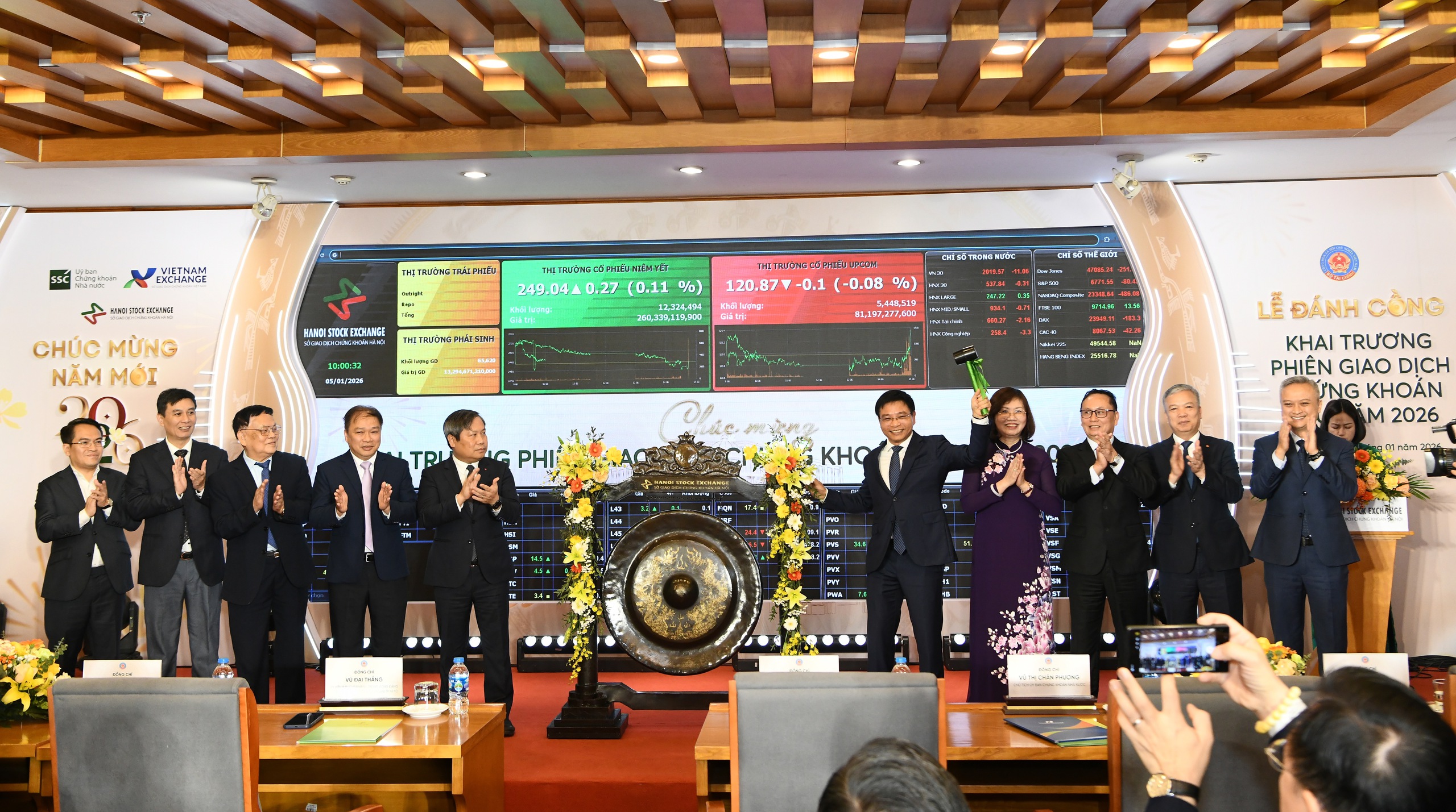 Bộ trưởng Tài chính: Ứng dụng công nghệ mới vào hoạt động giám sát thị trường chứng khoán - Ảnh 1.