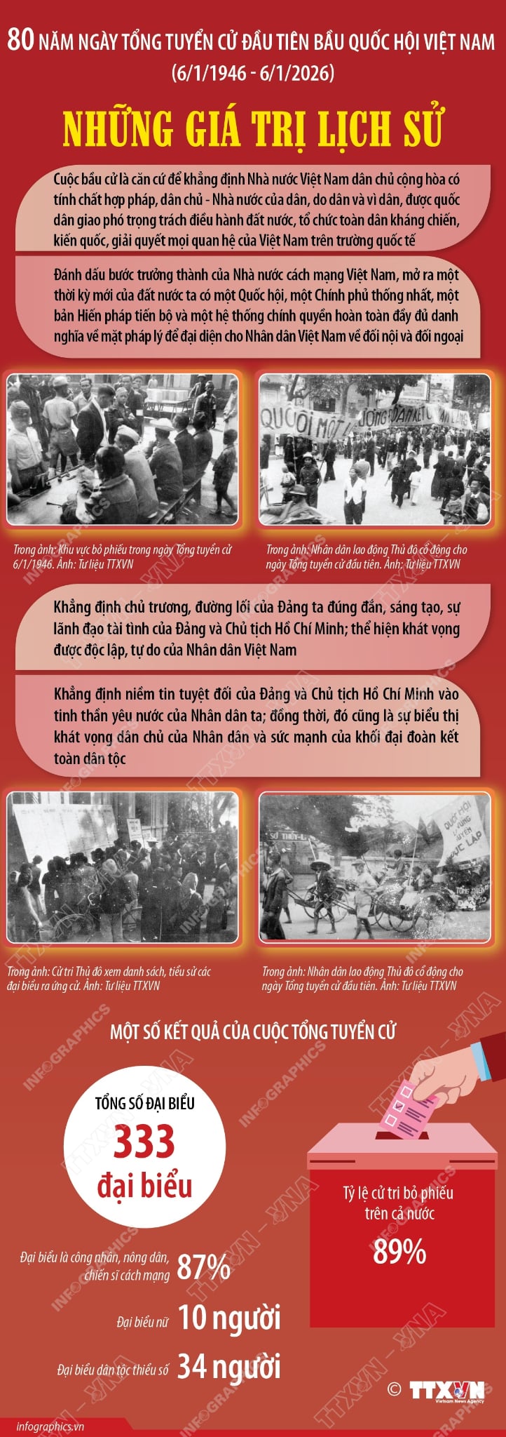 tổng tuyển cử - Ảnh 1.