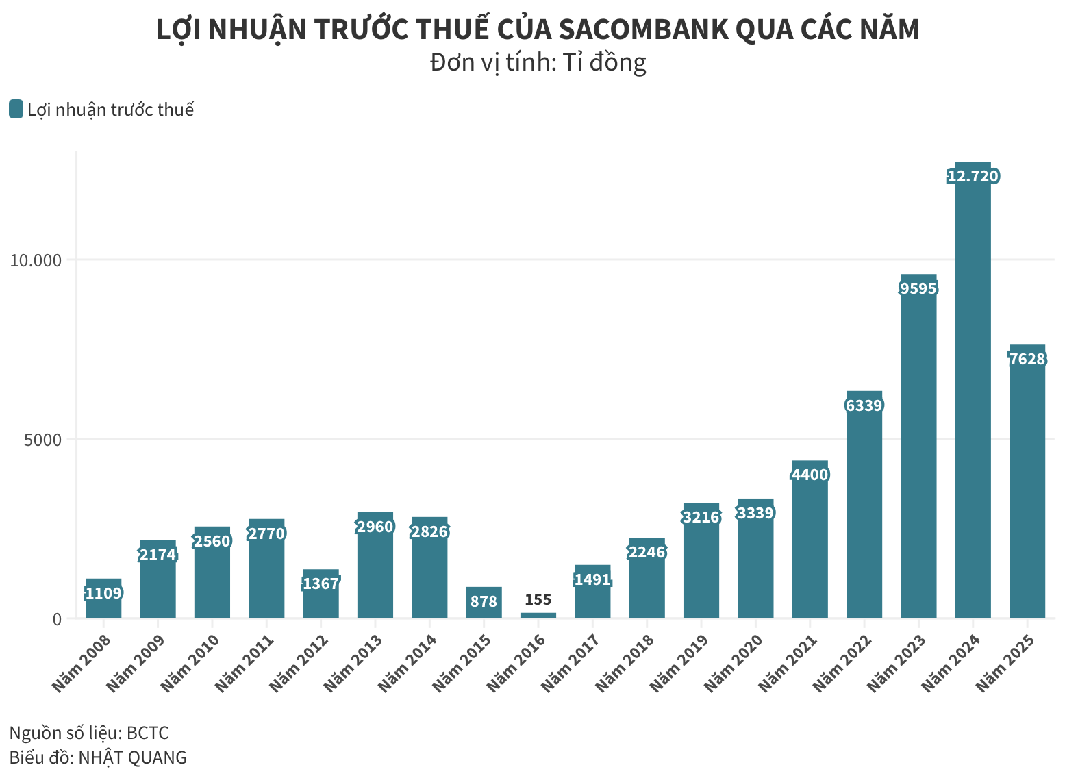 anh-man-hinh-2026-01-07-luc-203737-1767793074847150594268.png