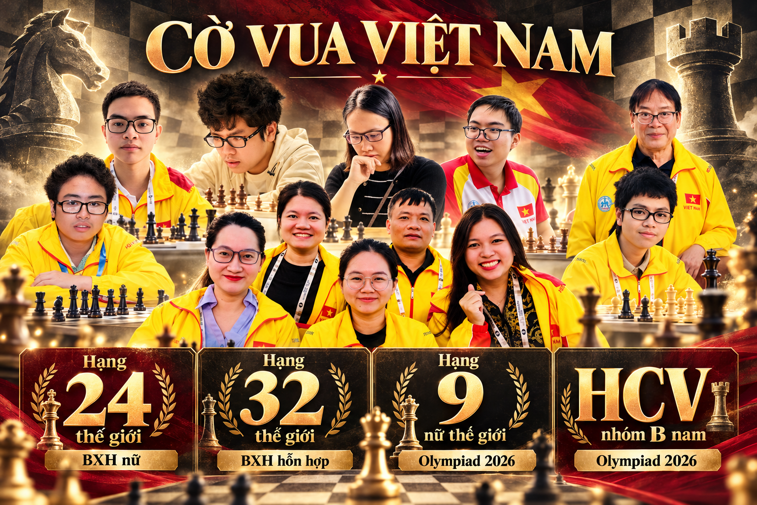 Vượt nhiều cường quốc, cờ vua Việt Nam nhảy vọt trên bảng xếp hạng thế giới - Ảnh 1.