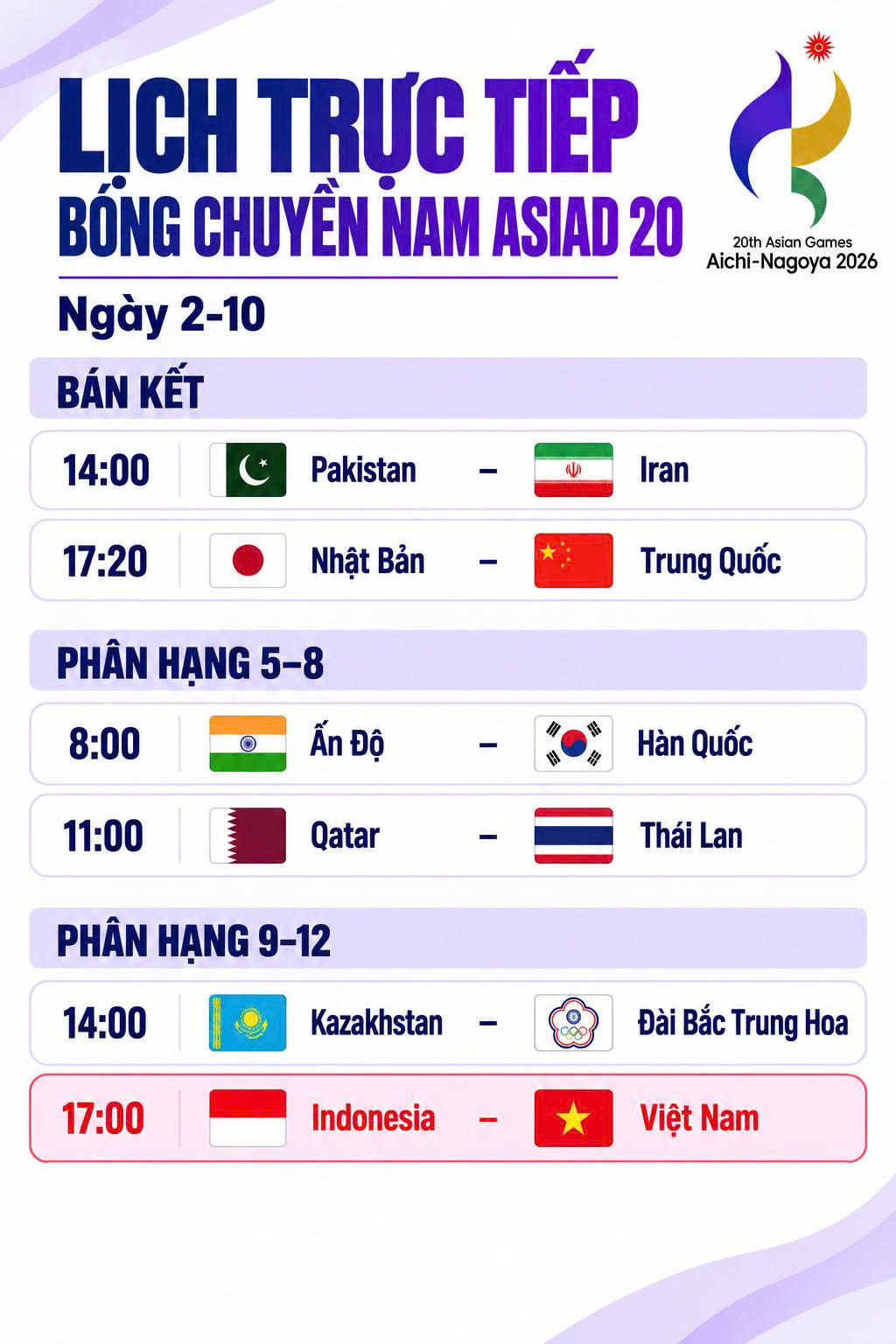 Lịch thi đấu bóng chuyền nam Asiad 20 ngày 2-10 - Ảnh 1.