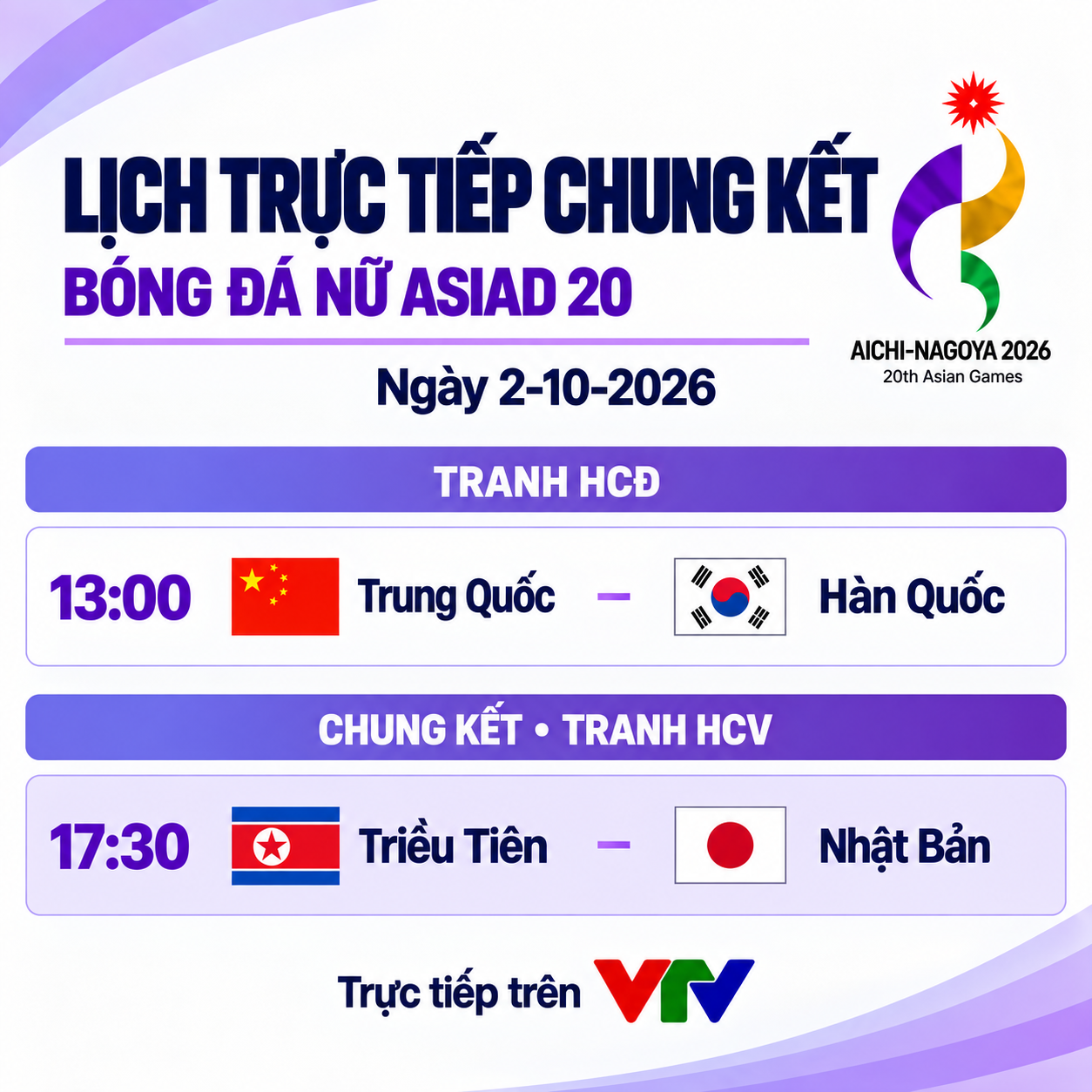 Lịch trực tiếp chung kết bóng đá nữ Asiad 20: Nhật Bản đấu Triều Tiên - Ảnh 1.