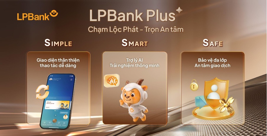 LPBank Plus thúc đẩy thói quen giao dịch số với AI - Ảnh 2.