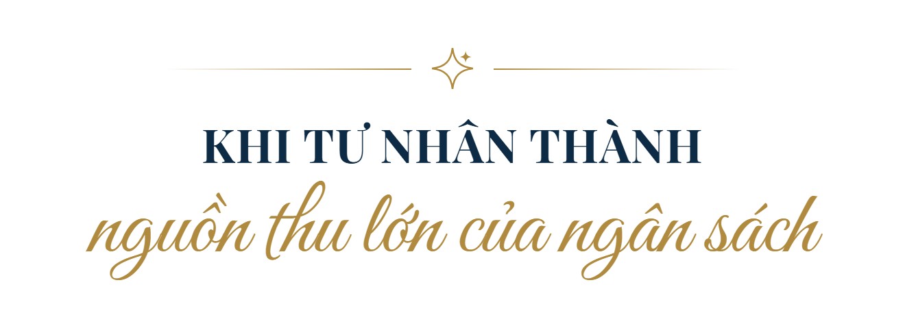 Kinh tế tư nhân: từ nguồn thu ngân sách đến kiến tạo hạ tầng - Ảnh 1.