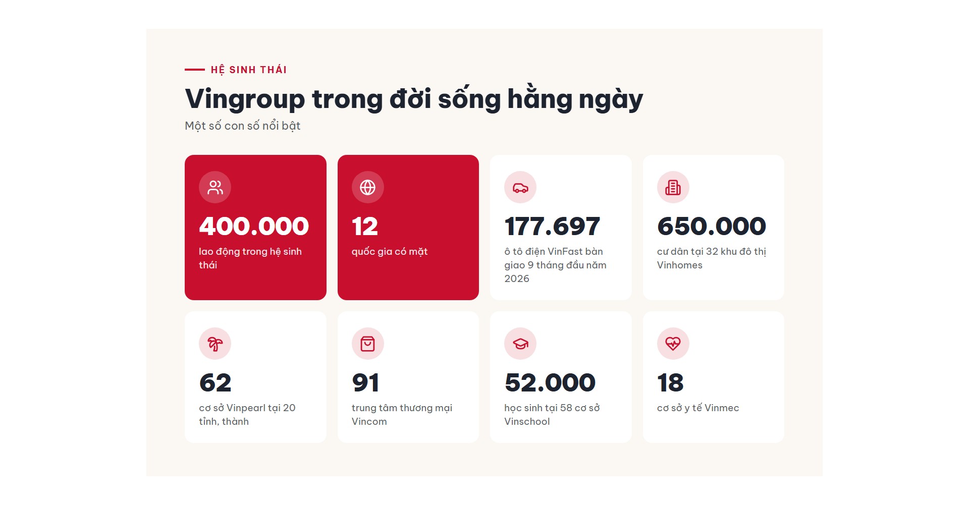 Kinh tế tư nhân: từ nguồn thu ngân sách đến kiến tạo hạ tầng - Ảnh 5.