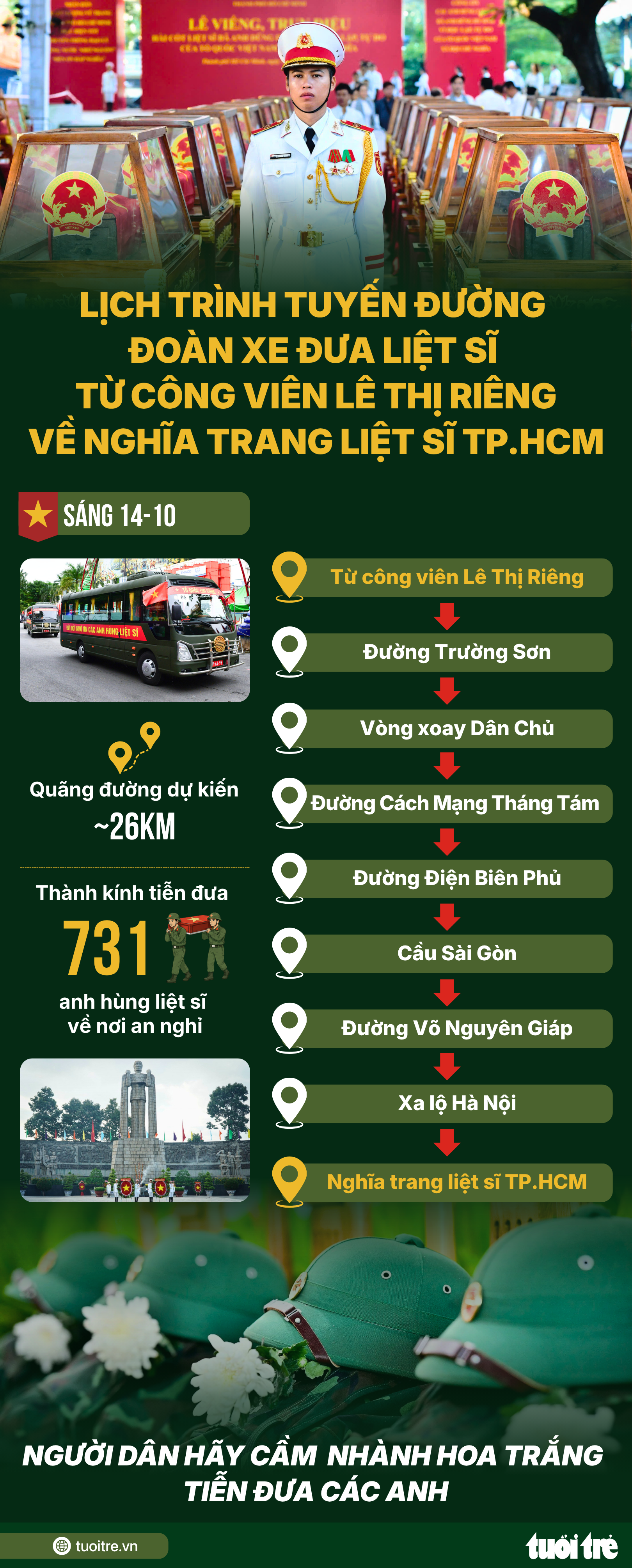 Bắt đầu Lễ tiễn đưa các Anh hùng liệt sĩ từ công viên Lê Thị Riêng về yên nghỉ tại Nghĩa trang liệt sĩ TP.HCM - Ảnh 28.