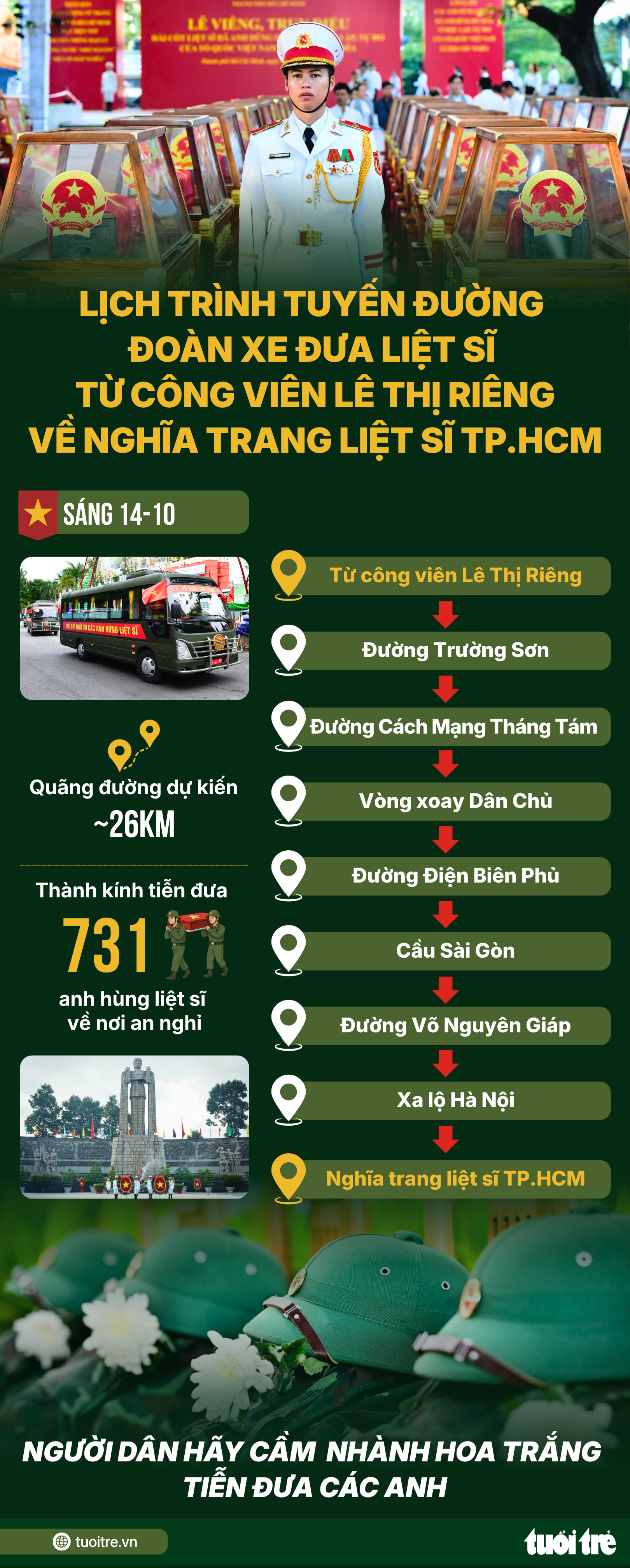 Các anh trở về giữa lòng nhân dân, ấm vô cùng vòng tay mẹ Việt Nam - Ảnh 32.