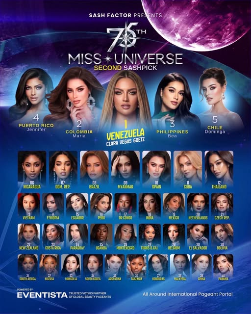 Vietnamese representative predicted to reach Miss Universe Top 20 despite group chat controversy - Ảnh 1.