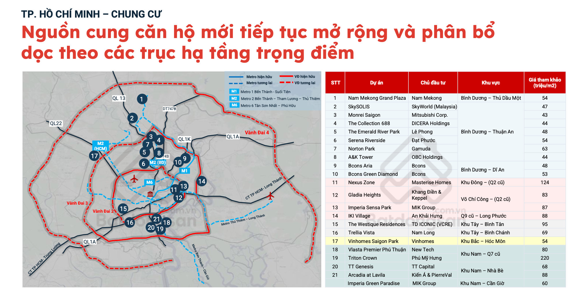 Căn hộ mới vượt tầm với, gia đình trẻ ngược dòng 'săn' chung cư cũ - Ảnh 5.