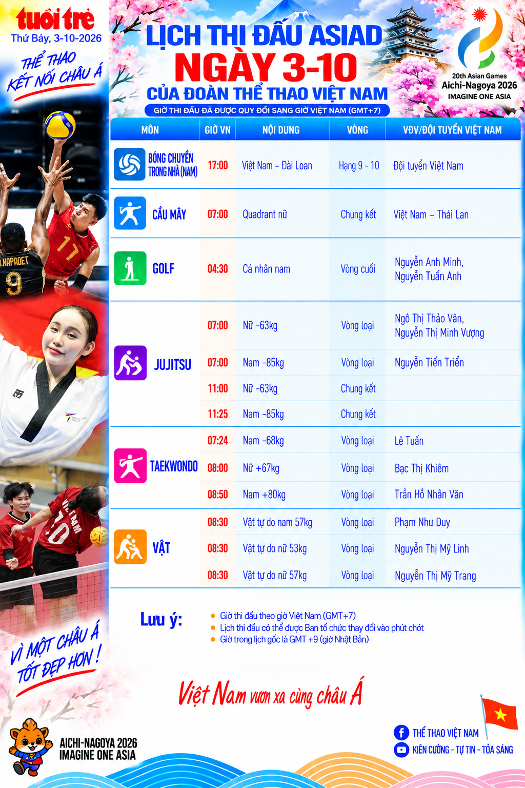 Lịch thi đấu Asiad 2026: Việt Nam hướng tới HCV thứ 3 từ môn cầu mây - Ảnh 2.