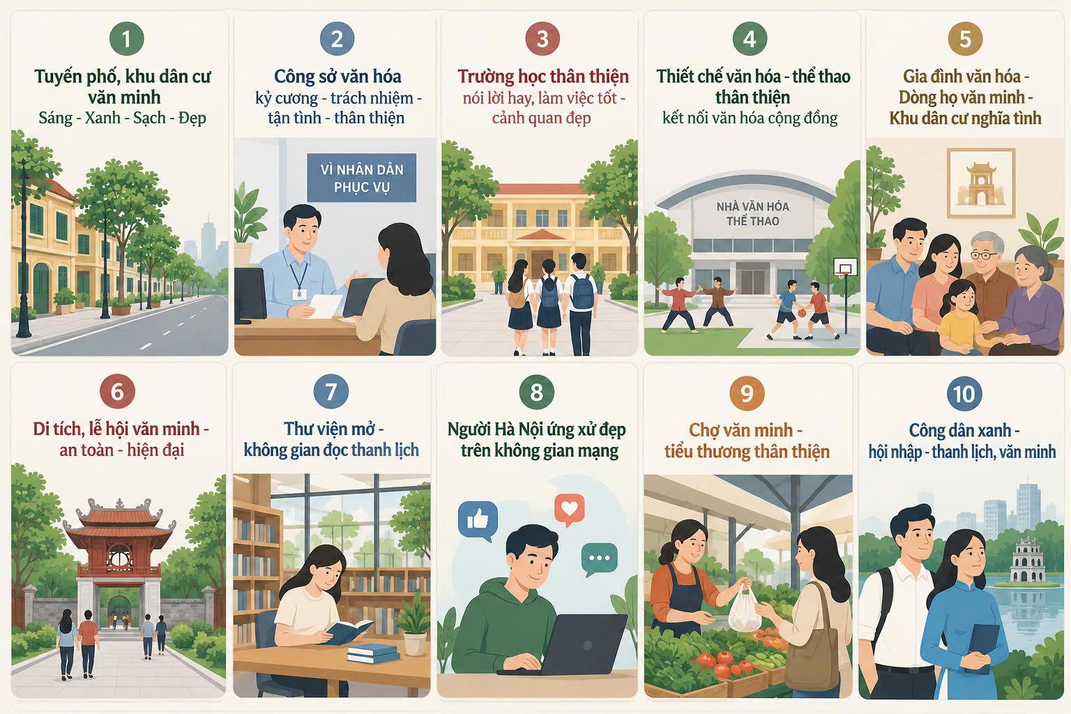 Việc xây dựng người Hà Nội thanh lịch, văn minh cần thực chất hơn - Ảnh 5.