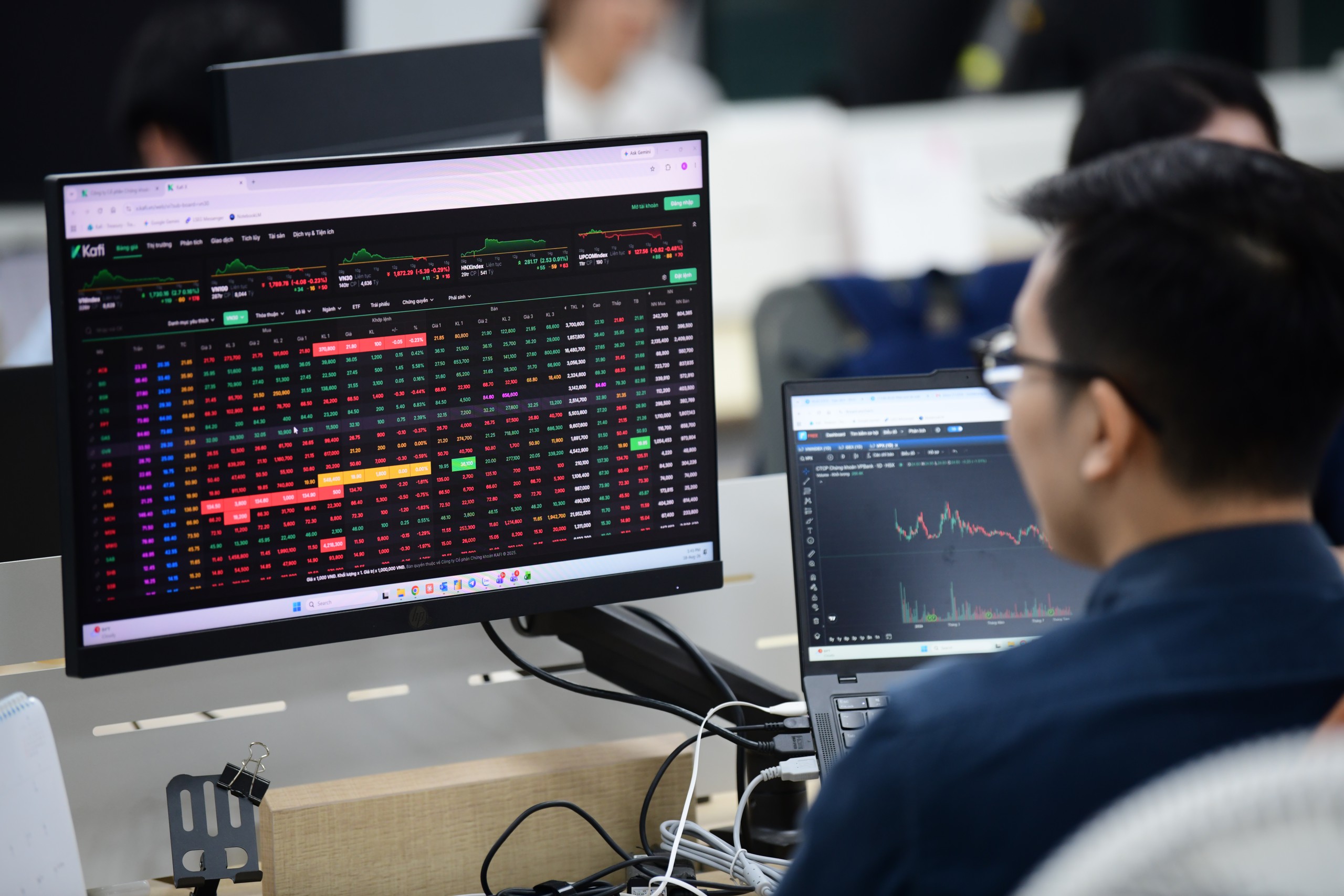 Chứng khoán tuần mới: VN-Index tăng mạnh, mốc 1.800 điểm có dễ vượt? - Ảnh 1.