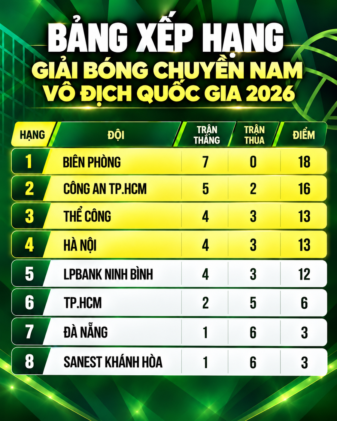 Lịch trực tiếp Giải bóng chuyền nam vô địch quốc gia ngày 28-10 - Ảnh 2.