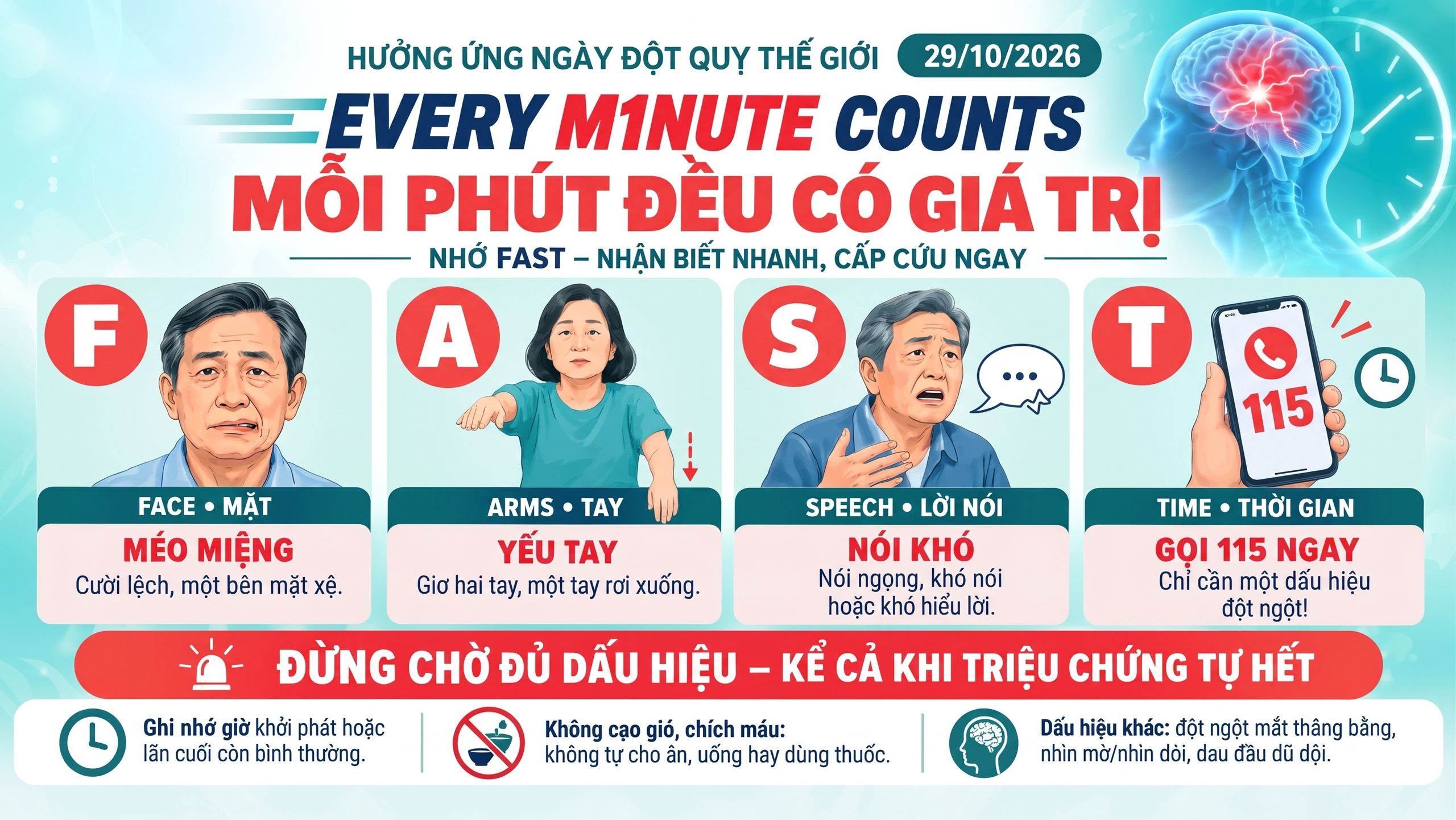 Chủ tịch Hội Đột quỵ TP.HCM: 'Đột quỵ là một trong 3 bệnh có nguy cơ mắc cao nhất suốt đời'  - Ảnh 2.