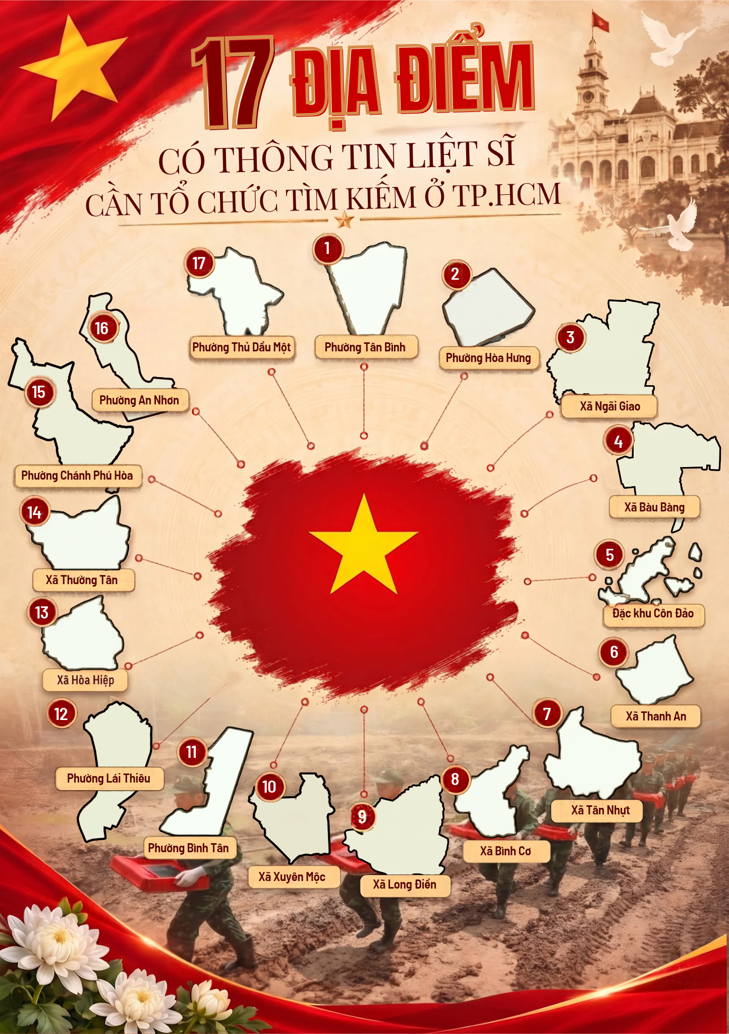Chiến dịch 500 ngày đêm TP.HCM: Các Anh đã trở về, hành trình còn tiếp tục - Ảnh 1.