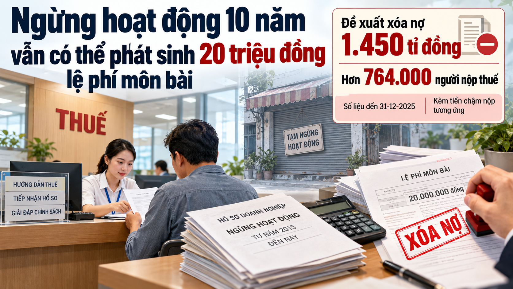 Ngừng hoạt động 10 năm vẫn có thể phát sinh 20 triệu đồng lệ phí môn bài - Ảnh 2.