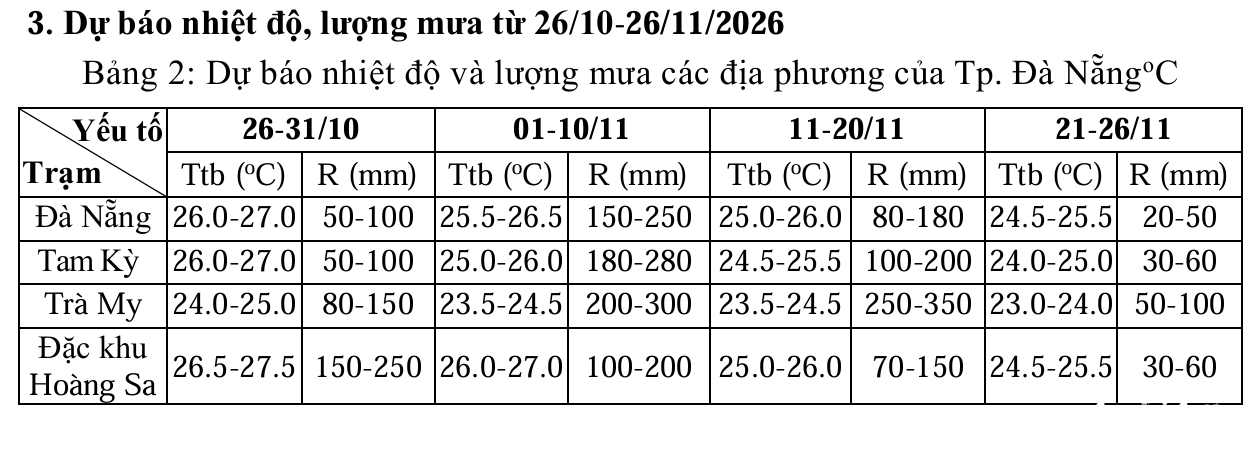 - Ảnh 2.