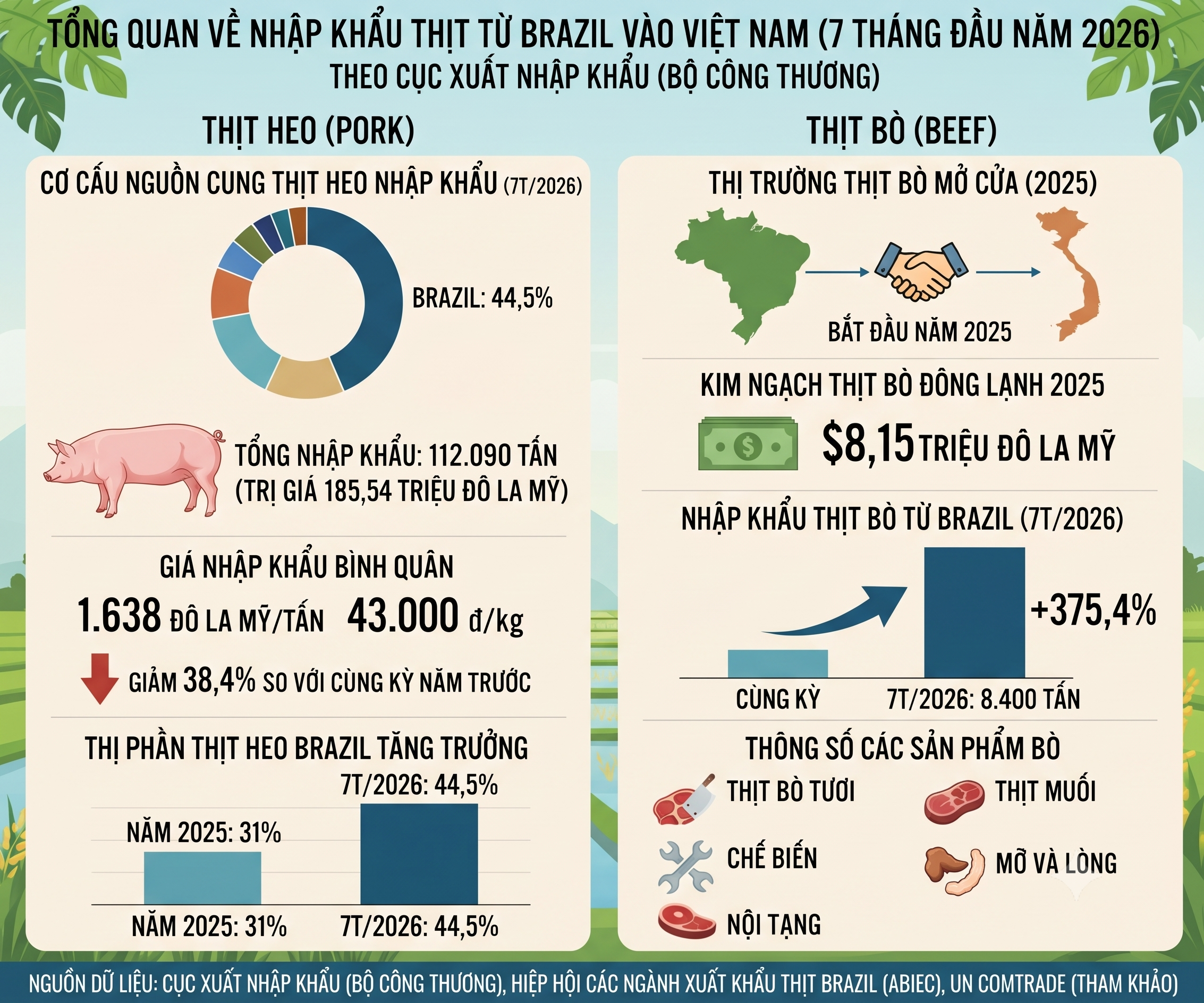 Vì sao đi nửa vòng trái đất giá vẫn thấp hơn hàng nội? - Ảnh 8.