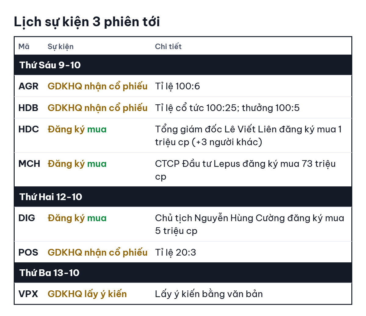 Chứng khoán Mỹ giảm mạnh vì cổ phiếu công nghệ - Ảnh 3.