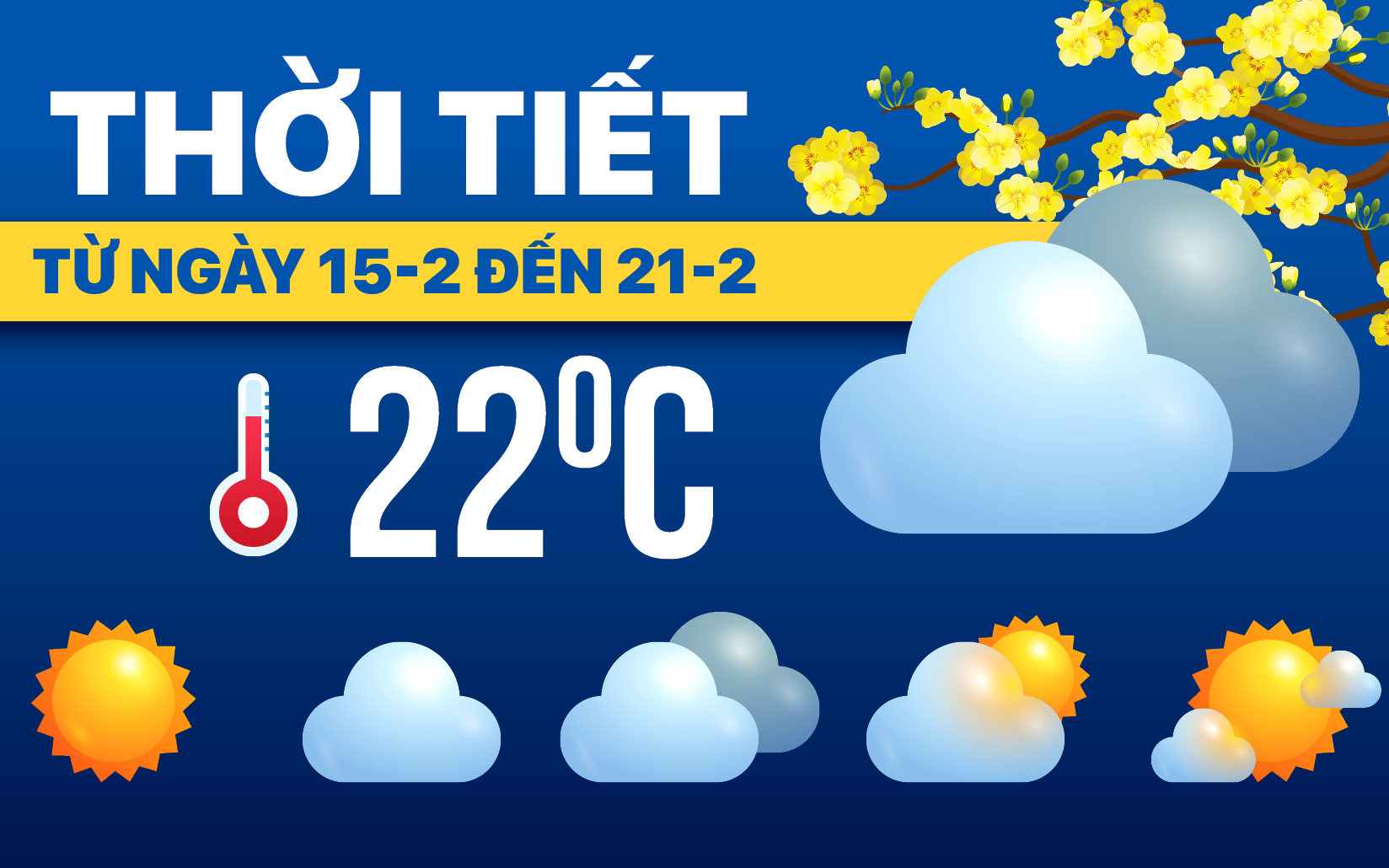 Dự báo thời tiết tuần Tết: Miền Bắc rét đậm, cả nước đề phòng mưa dông