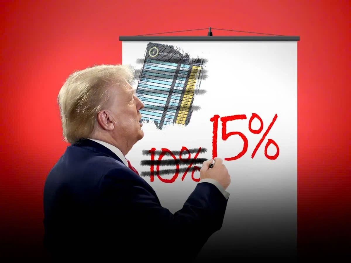 thuế quan - Ảnh 1.