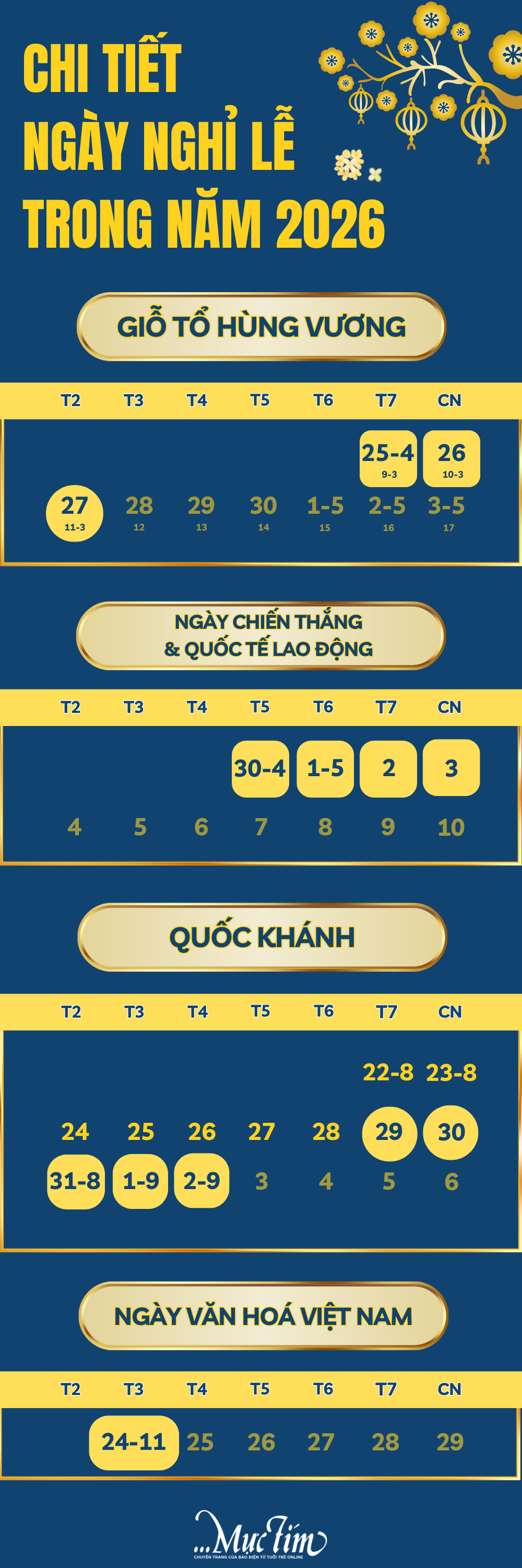 Chi tiết lịch nghỉ lễ 30-4, 1-5 và các kỳ nghỉ trong năm 2026- Ảnh 1.