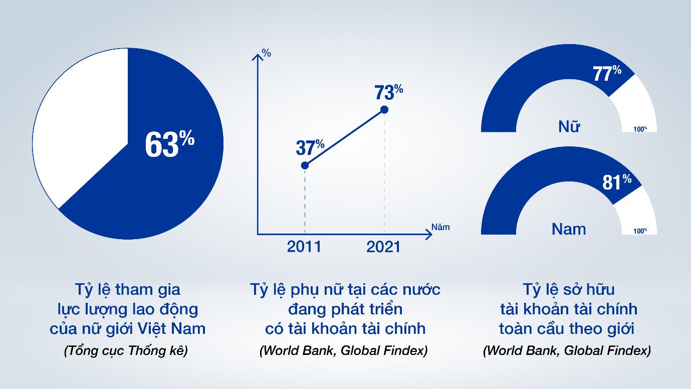 phụ nữ - Ảnh 2.