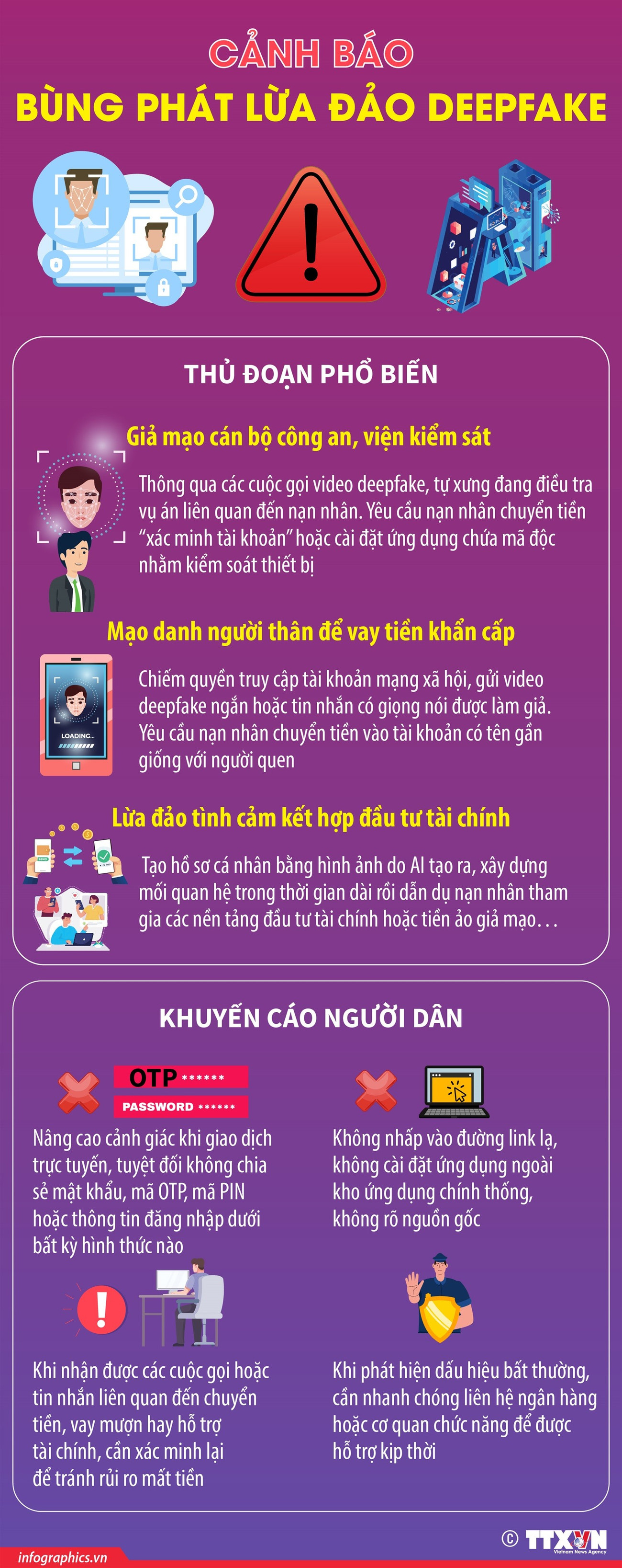 lừa đảo - Ảnh 1.