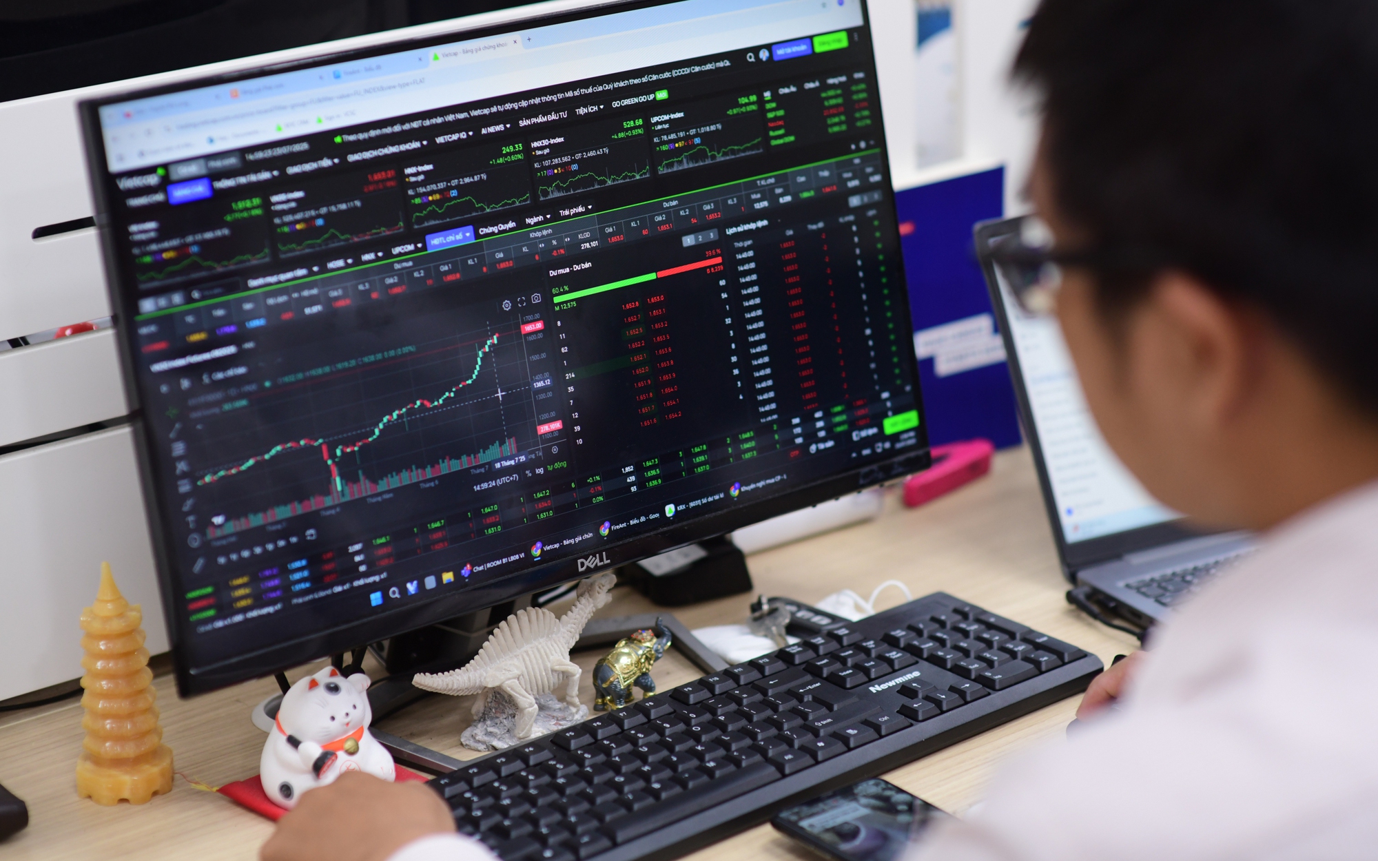 VN-Index giảm mạnh trước Tết, áp lực điều chỉnh gia tăng từ khối ngoại