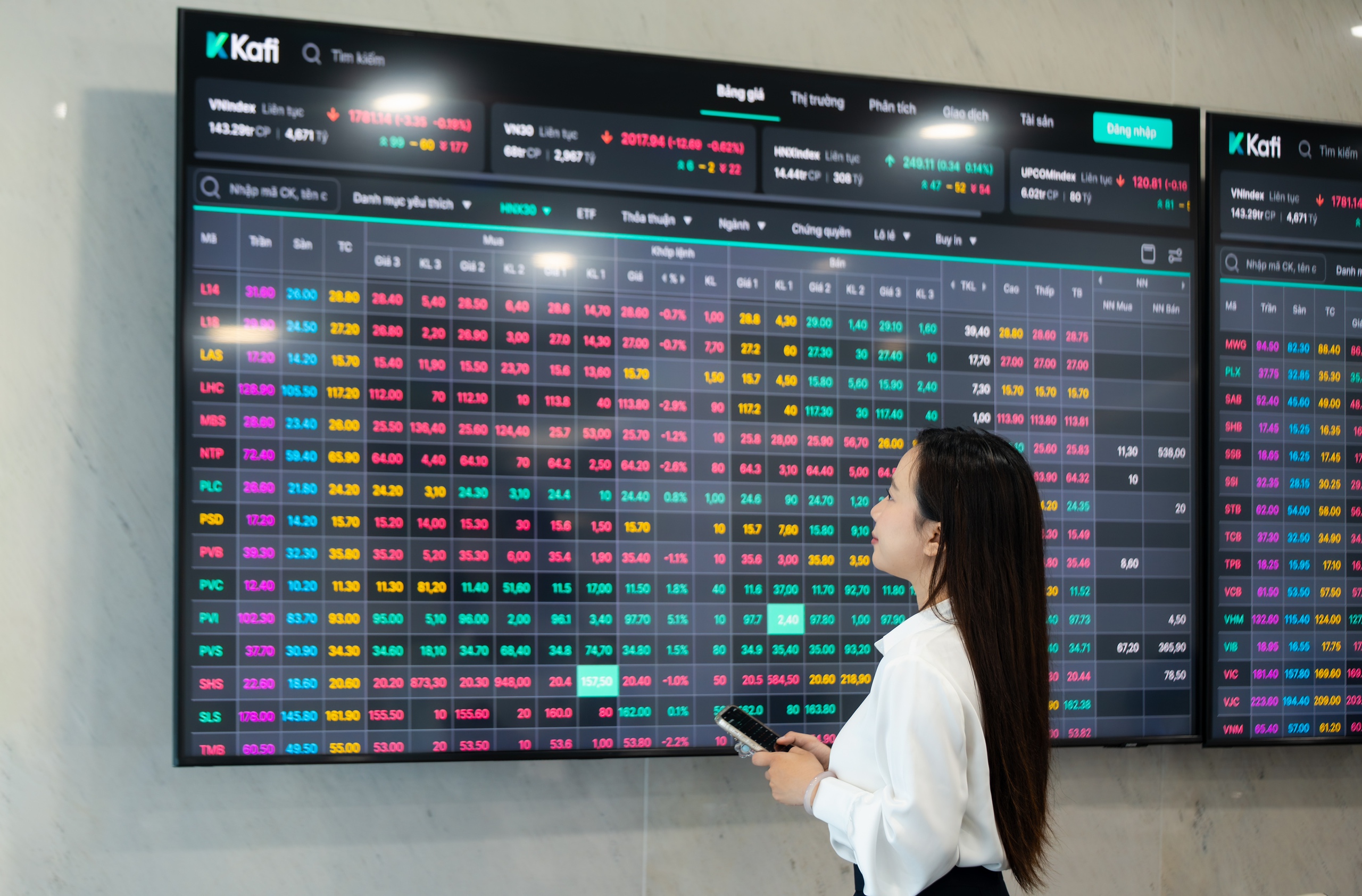 chứng khoán - Ảnh 1.