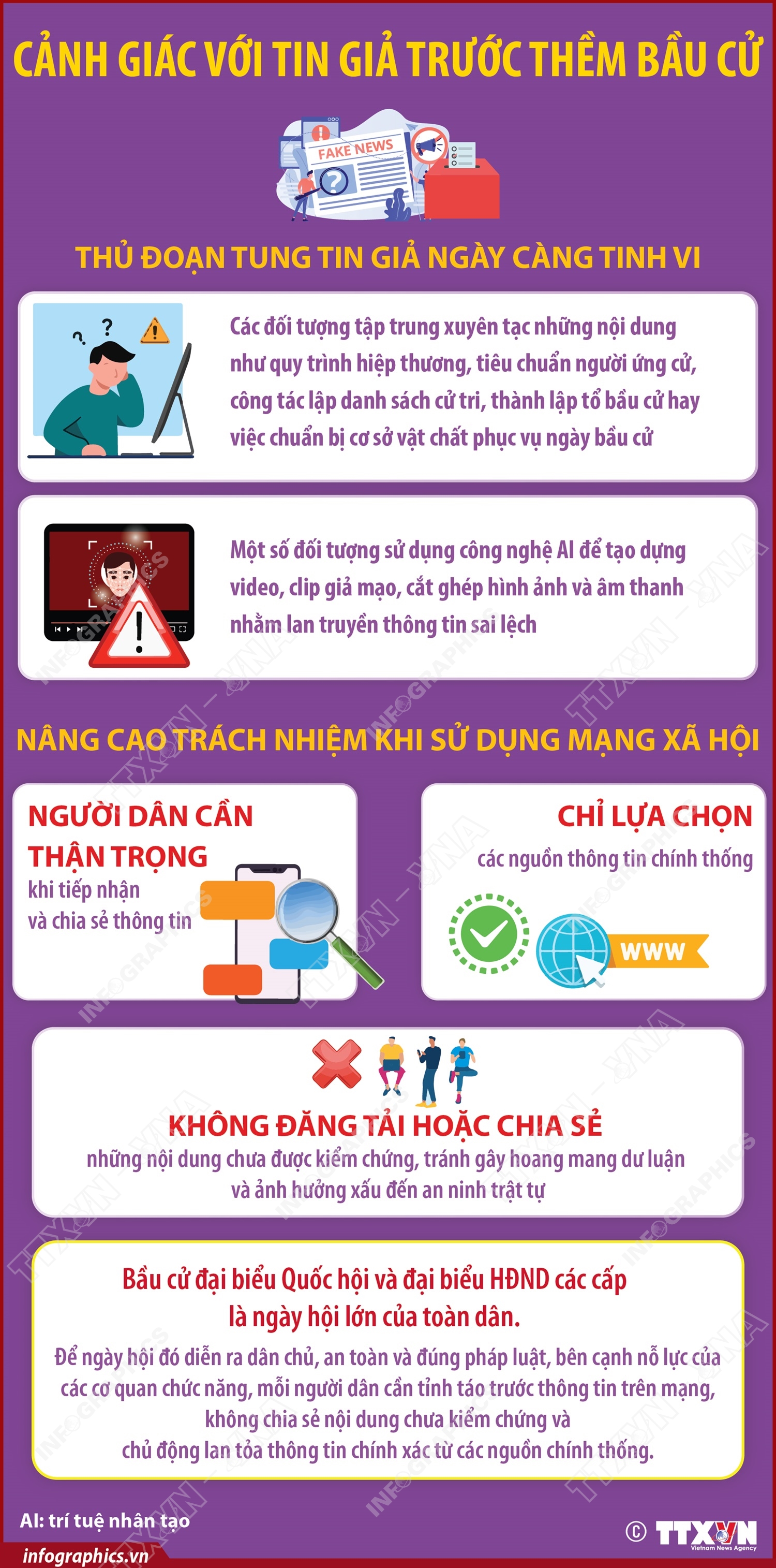 bầu cử - Ảnh 1.