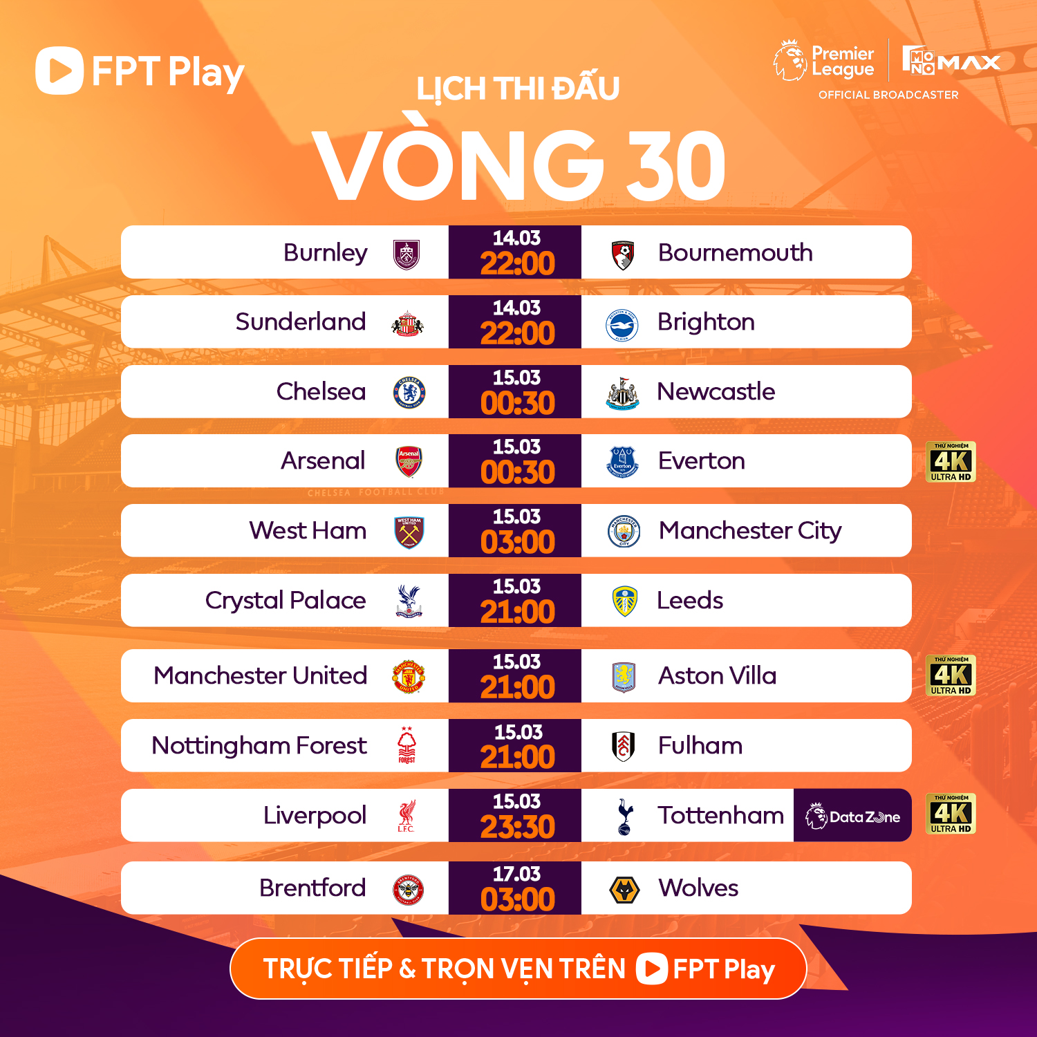 ngoại hạng anh - Ảnh 1.